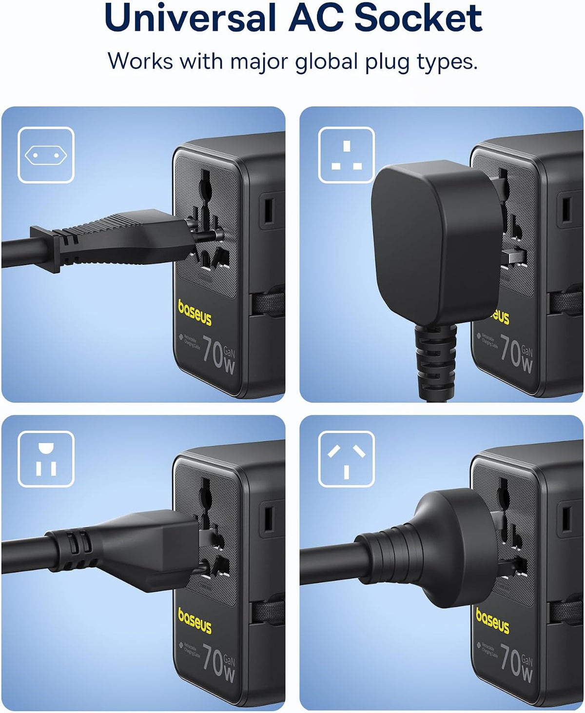 Baseus 70W Universal Travel Adapter, 6-in-1 International Plug Adapter | Worldwide Wall Charger with Retractable Cable, USB-C Fast Charging for USA/EU/UK/AUS and Over 200 Countries - Enercore CG11