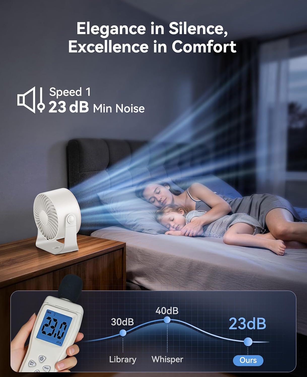 DIGIX Portable Desk Fan, 100 Speeds, 360° Rotation, USB Rechargeable | Quiet LED Display Table Fan with Wall Mount Design. Small Personal Cooling Fans for Home, Bedroom, Office & Travel, White