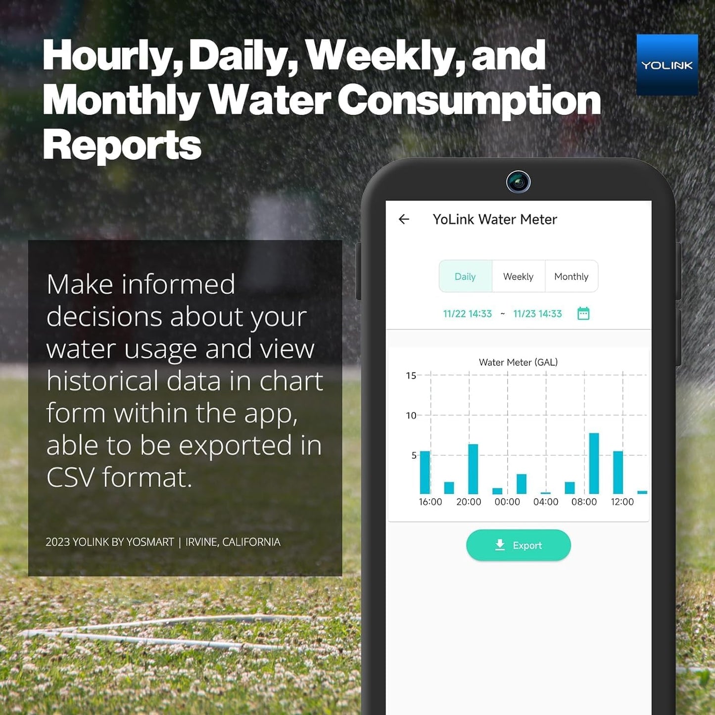 YoLink FlowSmart Water Meter, No Water Meter Included, Smart Water Usage Monitor and Water Leak Detection