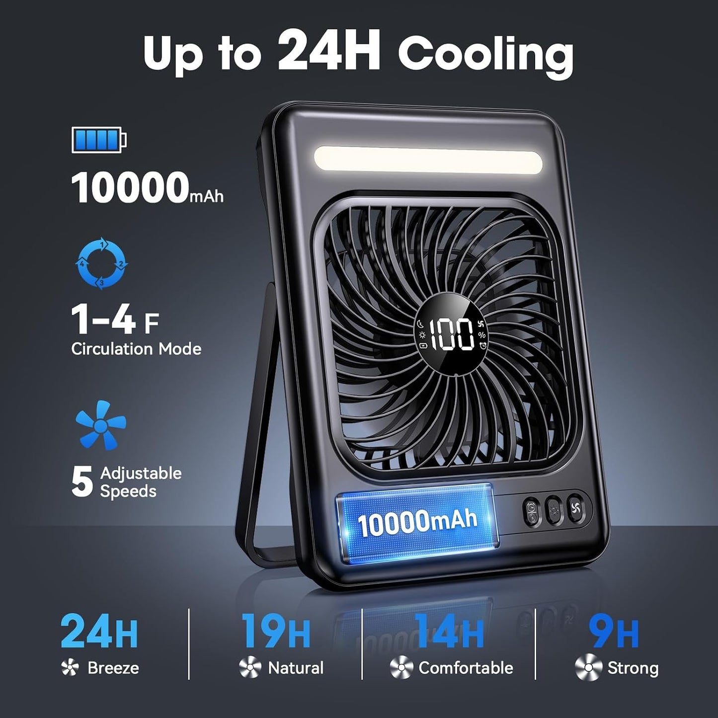 10000mAh Portable Travel Fan, 5 Speeds Strong Wind Cruise Fan with LED Lantern, 24H Runtime Personal Rechargeable Fan, 2/4/6/8H Timer, Ultra-thin Quiet Desk Fan for Camping, Office, Bedroom, Beach