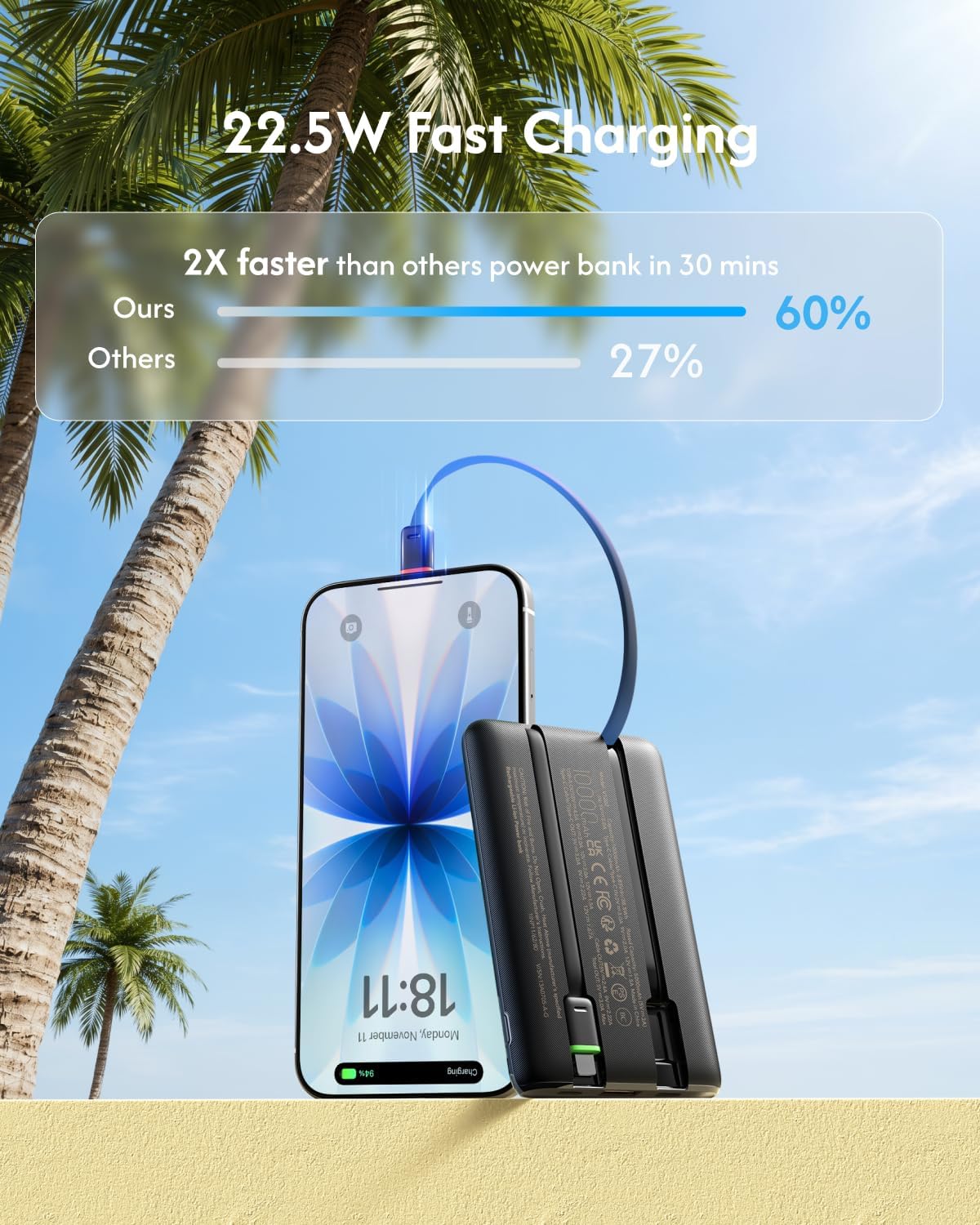 VEGER 10000mAh 22.5W Fast Charging Portable Charger with Built-in Cables | 0.4lb Slim USB C Power Bank, Small Battery Pack for iPhone 17/16/15/14/13 iPad Samsung, Flight Safe, Travel Essential, Black