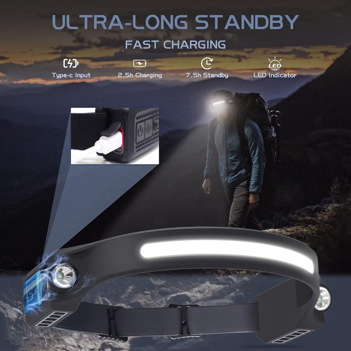 LED Headlamp Rechargeable 2 Pack, Motion Sensor Head Light | Memory, Hands Free, 260° Wide Beam, 500 Lumens 300ft Range, Waterproof USB-C Rechargeable Head Lamp for Camping and Work