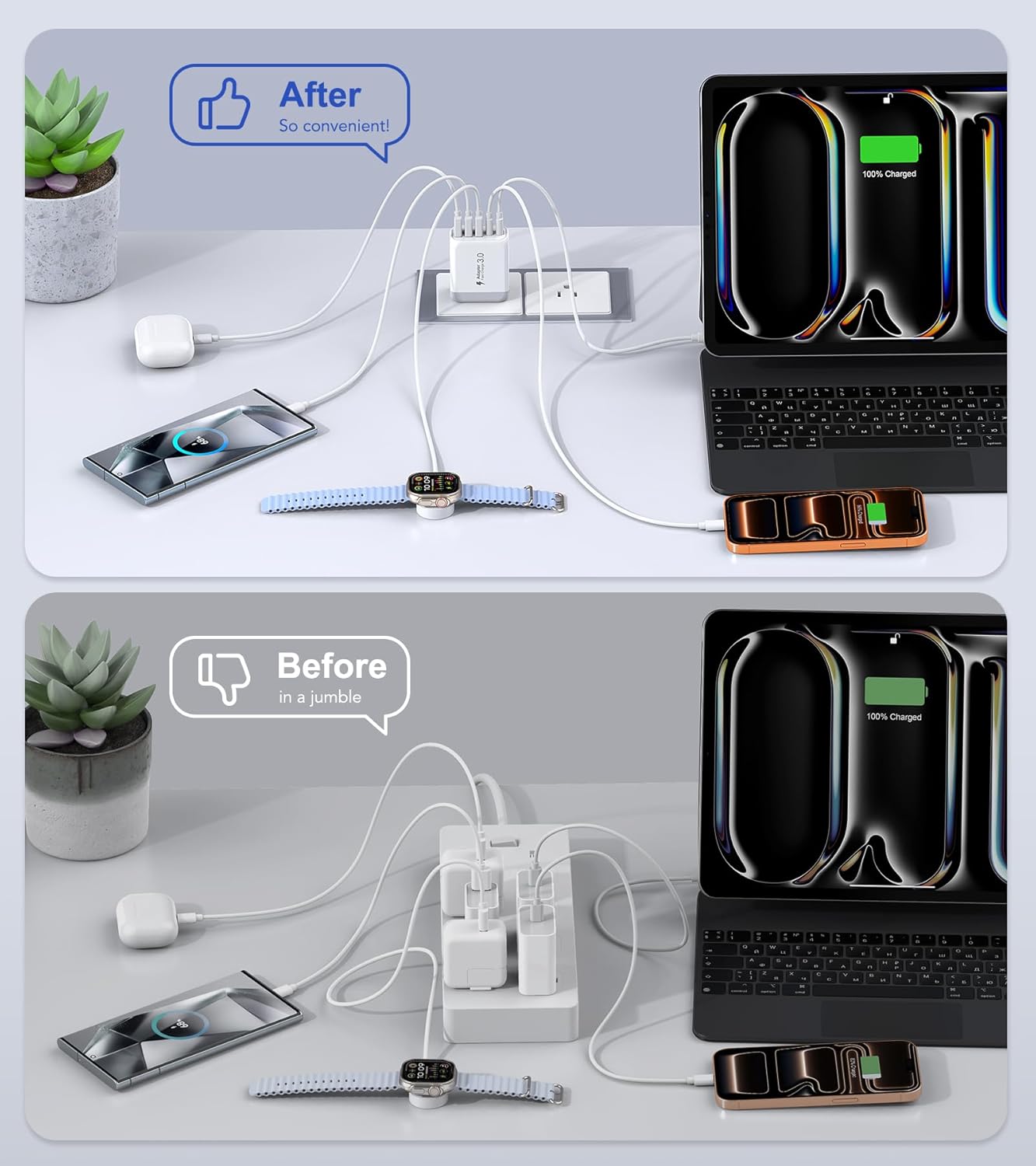 USB C Wall Charger Block, 2Pack 50W 5-Port C Charger Fast Charging Block PD Power Adapter +QC Multiport Type C Box Brick Cube USB A Wall Plug for iPhone 16/15/14 Pro Max Plus, iPad,Samsung Galaxy