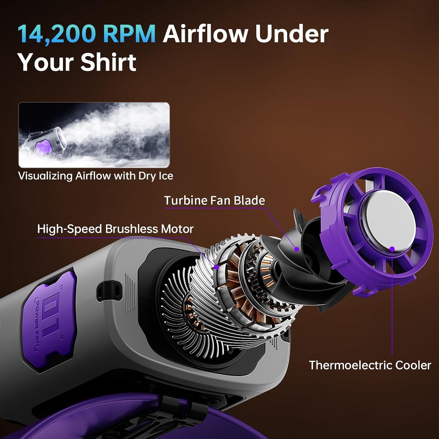 MUXNW Clip-On Waist Fan with Ice Cooling Plate, 14000RPM, 8000mAh | 5 Speeds, 8-42H Runtime, Belt Clip, Under-Shirt Airflow, Semiconductor Contact Cooling for Outdoor Work