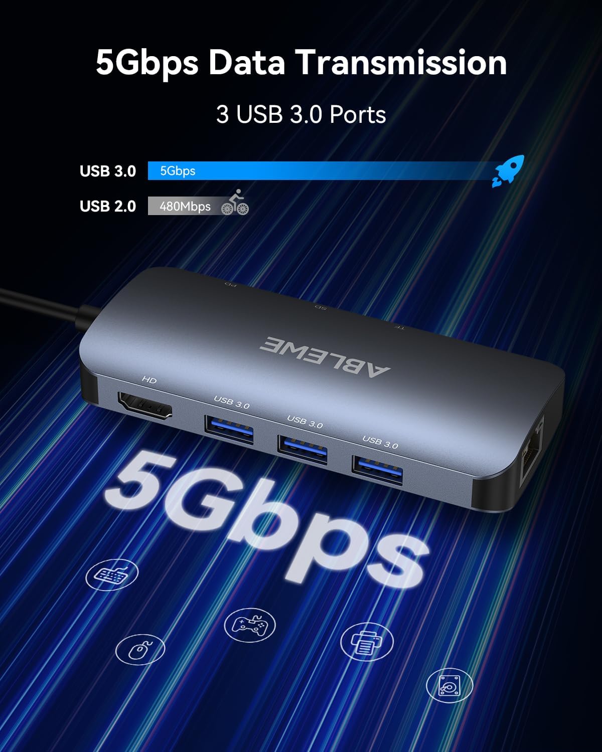 ABLEWE USB C Hub Ethernet 8-in-1, Multiport USB C to HDMI Hub, 4K@60Hz,1000Mbps, 100W PD, 3 USB 3.0 Ports, Docking Station Compatible with MacBook Pro/Air, Tablet, Phone, Type C Devices