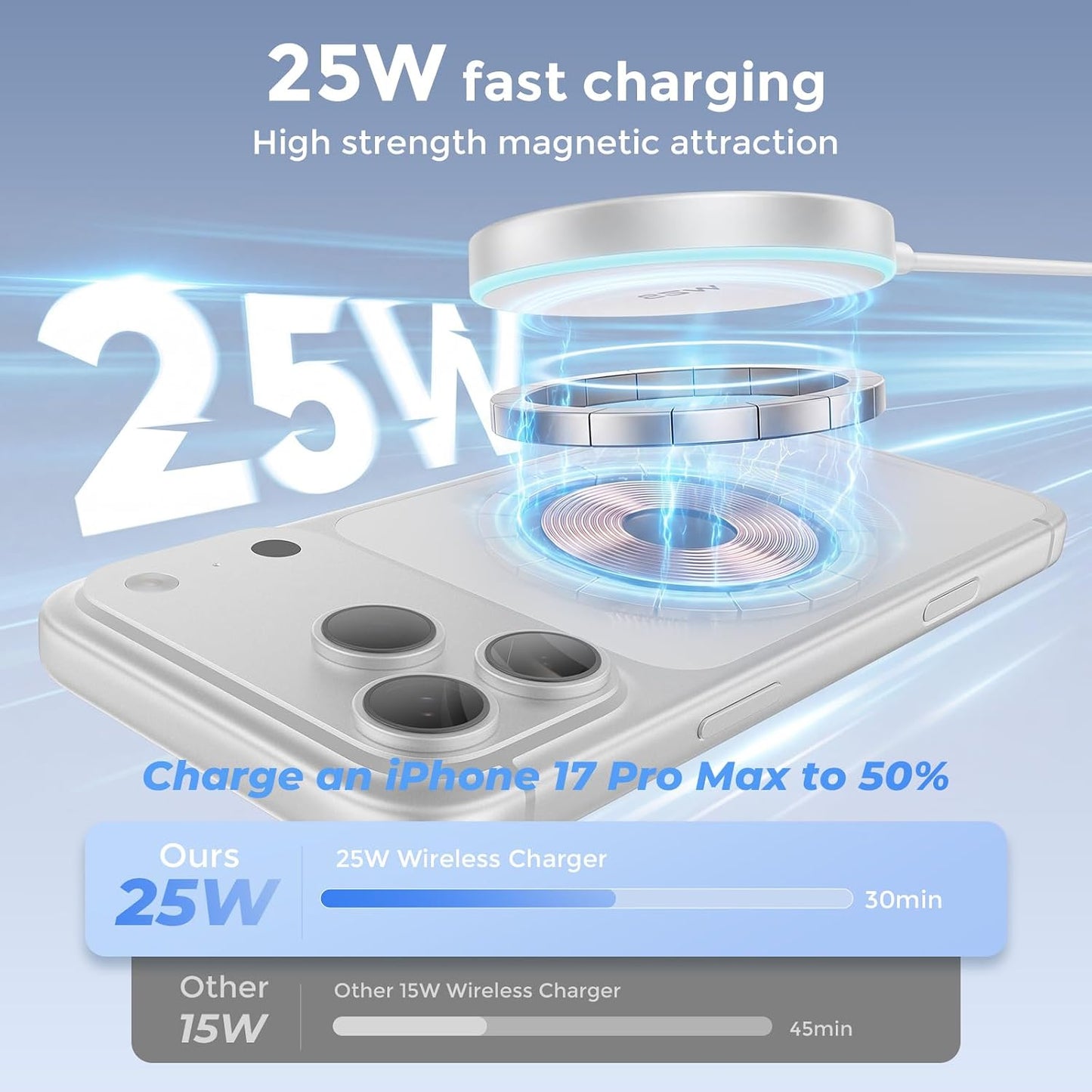 MagSafe Charger 25W Magnetic Wireless Charger Charging Pad with 30W Adapter | 30W USB C adapter and 4.2FT Type C cable, compatible with iPhone 17/16/15/14/13/12 Series and AirPods 4/3/2/Pro
