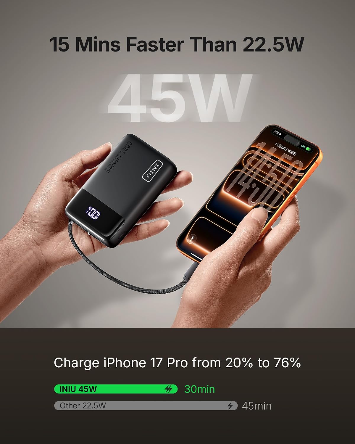 INIU 20000mAh Portable Charger, Smaller 45W Fast Charging Travel Power Bank | Flight-Safe, Built in USB-C Cable, Travel Essential, Battery Phone Pack for iPhone 17 16 Pro, Samsung S26, iPad etc