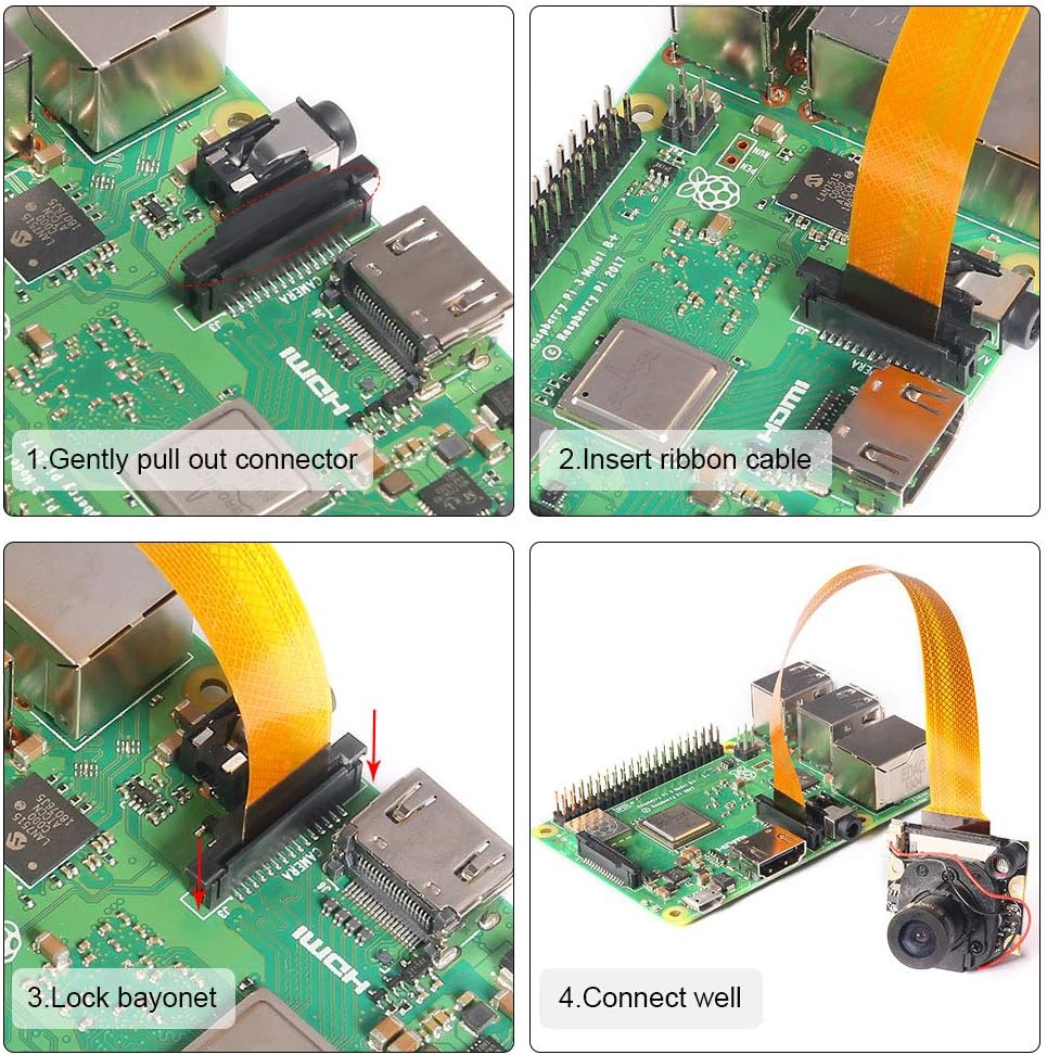 for Raspberry Pi 3 Model B+ Camera Module Automatic IR-Cut Switching Day/Night Vision Video Webcam Adjustable Focus 5MP OV5647 Sensor 1080p HD for Raspberry Pi 2/3 Model B Model A A+ Zero/Zero W