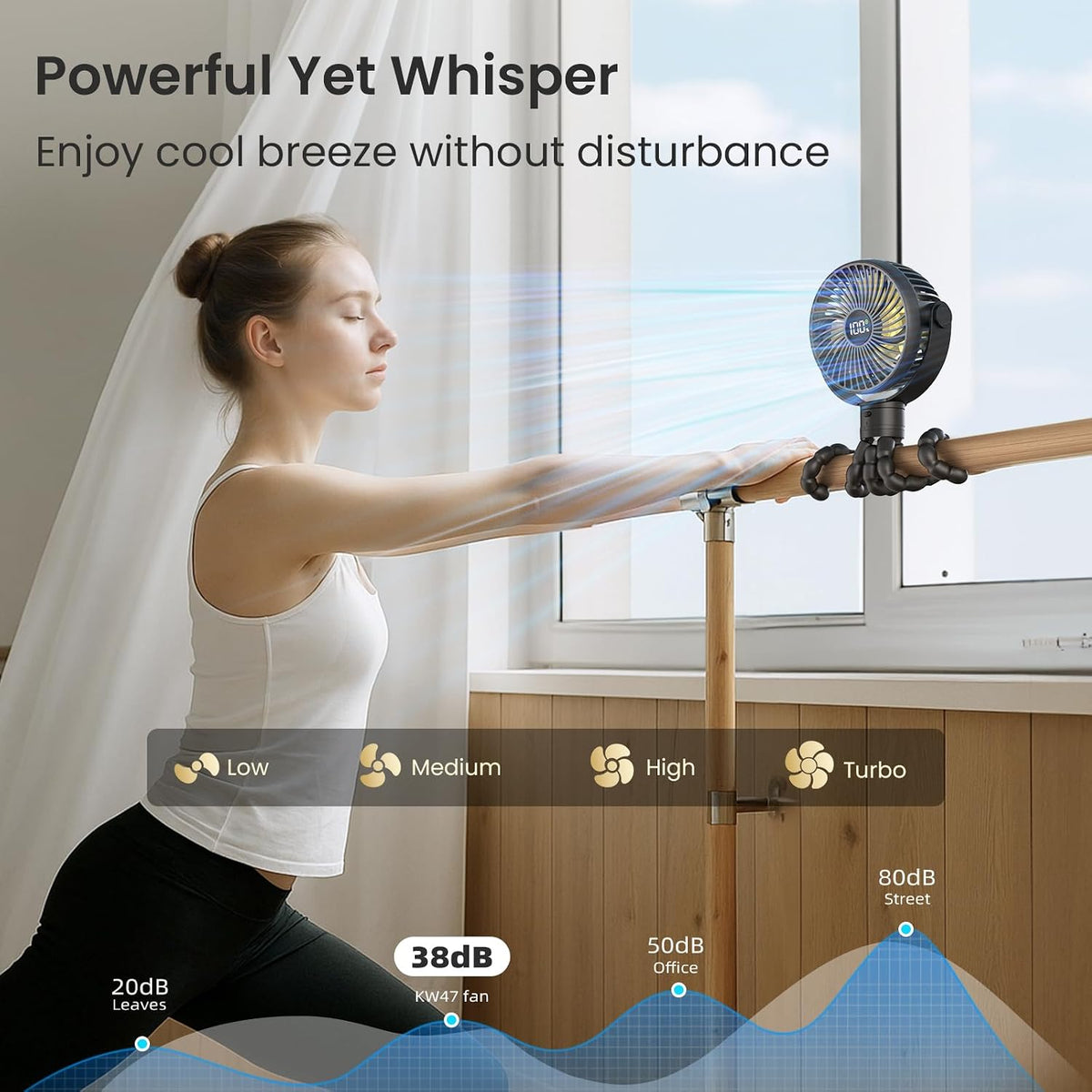 Coohea Portable Stroller Fan, 25H Long-lasting, 4 Speed, Night Light, Black | 4000mAh Rechargeable Battery Powered Fan, Head Detachable 360° Rotate Mini Fan, Easy to Wrap for Car Seat Crib Bike Treadmill