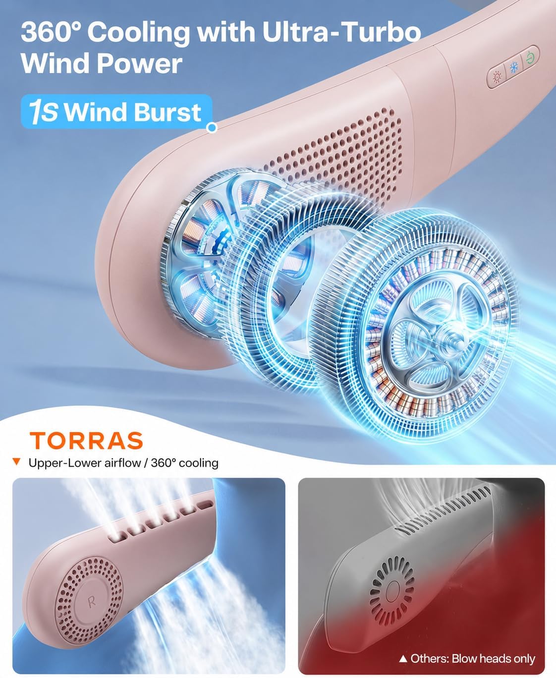 TORRAS COOLiFY Air 2026 Upgraded Neck Fan Air Conditioner, Ultra-Light Portable Fan Rechargeable, Personal Cooling Neck with 3 Modes Fan/Cooler/Heat for Travel, Camping, Outdoor Gift for Women, Pink