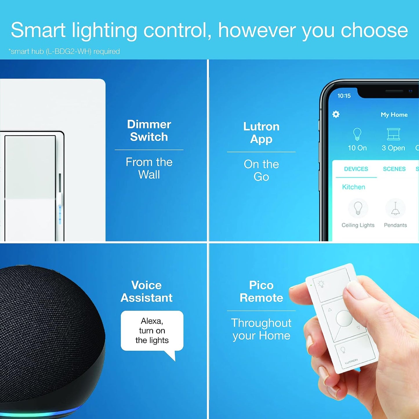 Lutron Diva Smart Dimmer Light Switch for Caseta Lighting (Lutron Smart Hub Required), for LED Lights, 150W, Single-Pole/3-Way, No Neutral, White, 2 Pack (DVRF-6LS-WH-2)