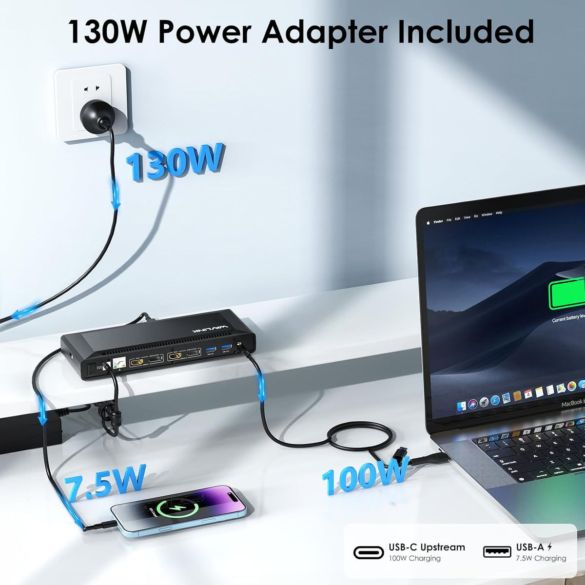 WAVLINK USB C Displaylink Docking Station Dual 4K@60Hz(2 HDMI+2DP)