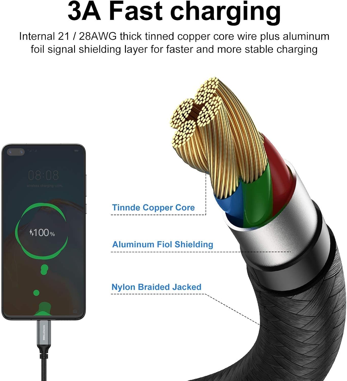 USB C Cable 10FT 5 Pack, USB A to Type C Fast Charger Cord | Extra long 10ft braided USB A to C charging cords for iPhone 17 16 15, Samsung Galaxy, LG and Type C devices.(Grey)