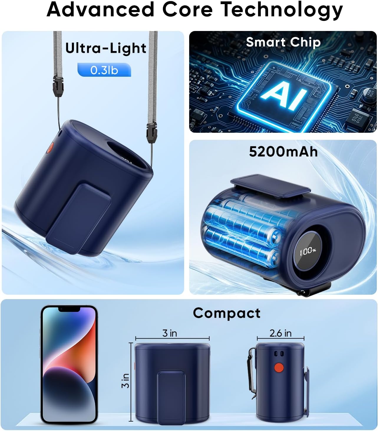 AI Portable Waist Fan, 6-Speed 15,000RPM Strong Turbo Airflow, 30H Cooling Battery Powered Personal Fan Rechargeable, Wearable Hands-Free Shirt/Belt/Body Fan for Travel, Work, Outdoor, Blue