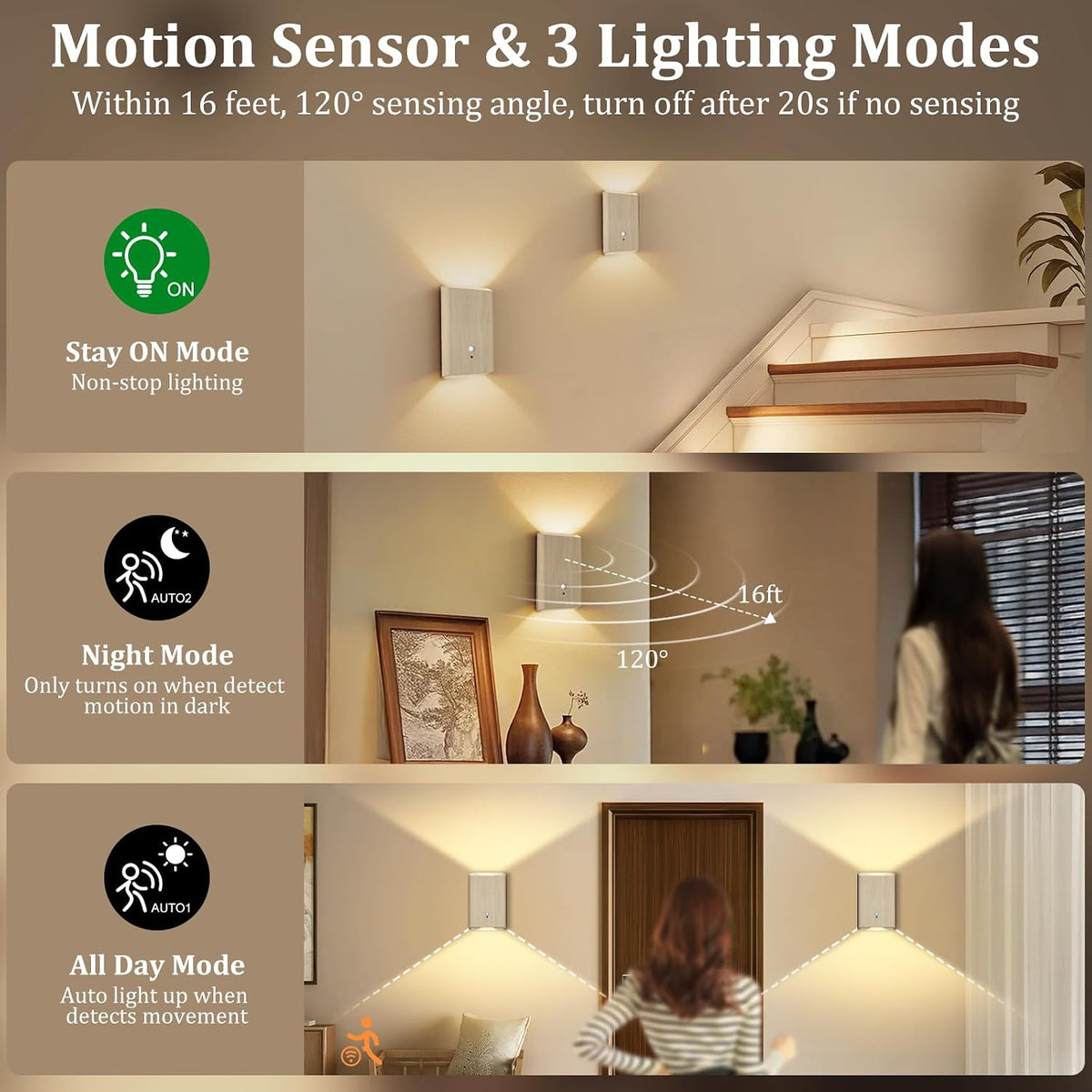 Eneru Motion Sensor Wall Sconce, Rechargeable Wireless Lights Indoor 2 Pack