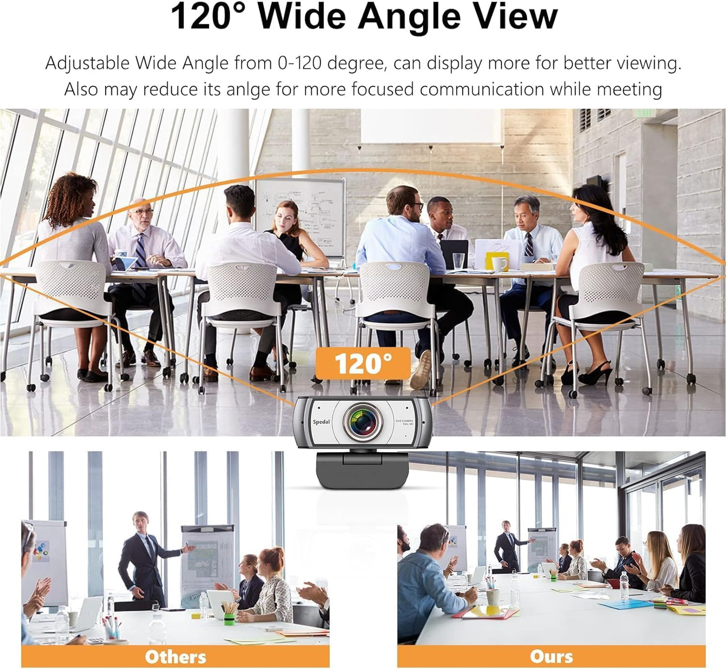 Wide Angle Webcam, 120 Degree Large View, Spedal 920 Pro Conference Camera | Full HD 1080P Video, Live Streaming Web Cam with Built-in Microphone, USB for Mac, PC, Laptop and Desktop