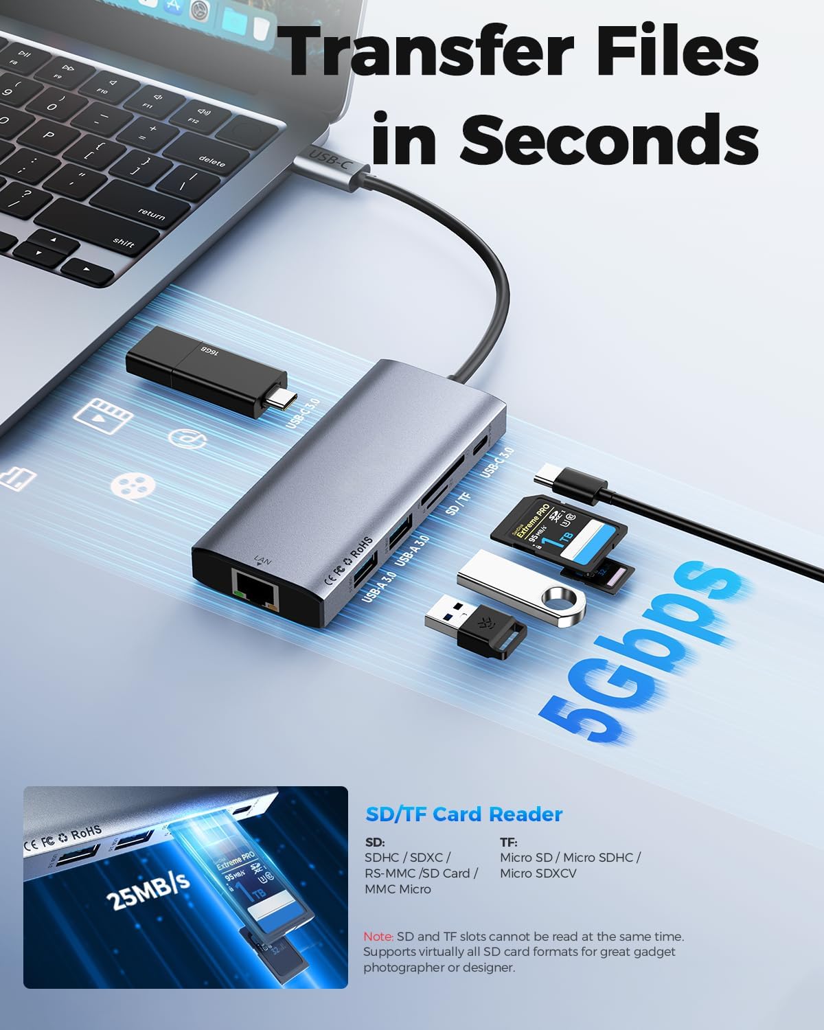 USB C Laptop Docking Station Dual HDMI Monitor 10in1 Dongle Type-C Hub Dock