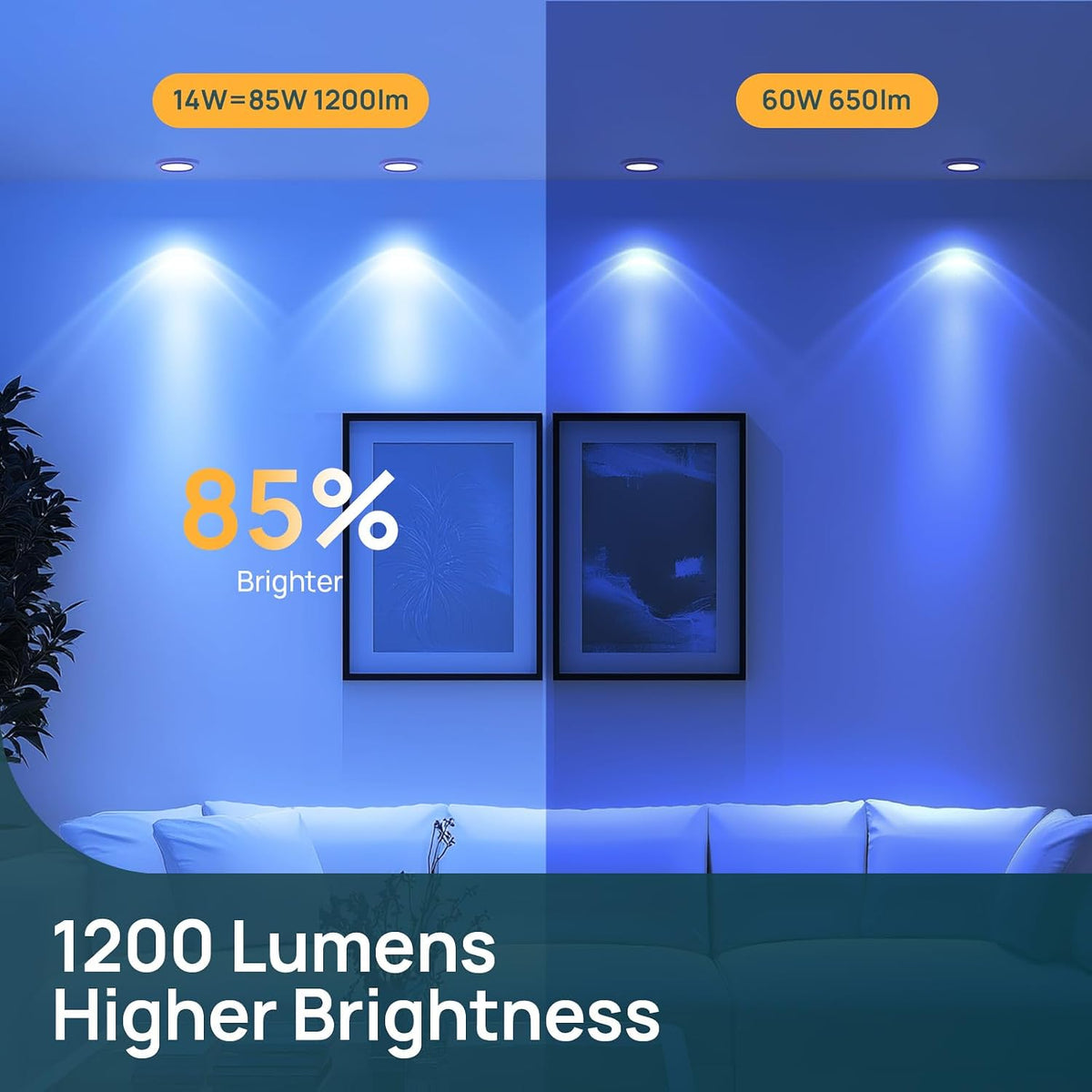 Linkind BR30 Smart Light Bulbs,1200LM Smart Flood Light Bulbs Compatible with AiDot App, Alexa, Google Home, E26 RGBTW Recessed Color Changing Bulbs, 2.4GHz WiFi Only, LED Light Bulbs 14W=85W,2Pack