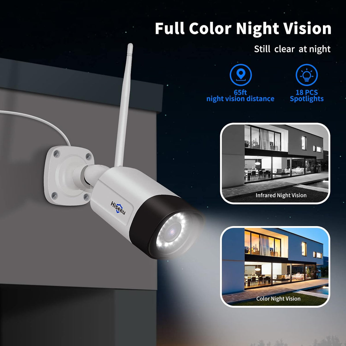 Hiseeu Wireless Security Camera, 5MP WiFi Security Camera System, 500GB HDD