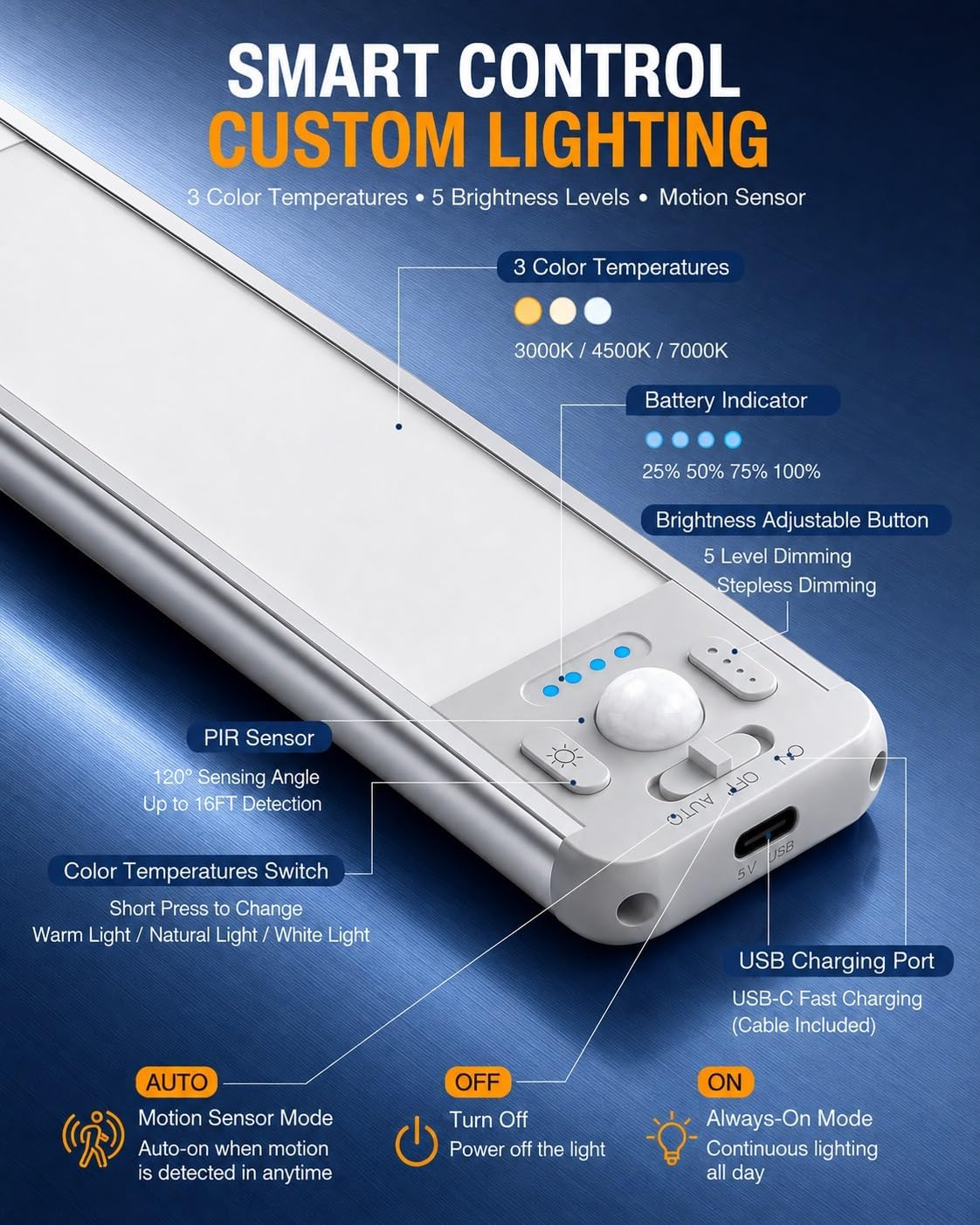 Under Cabinet Lighting Wireless, 2200mAh Motion Sensor Light Indoor, 3 Pack