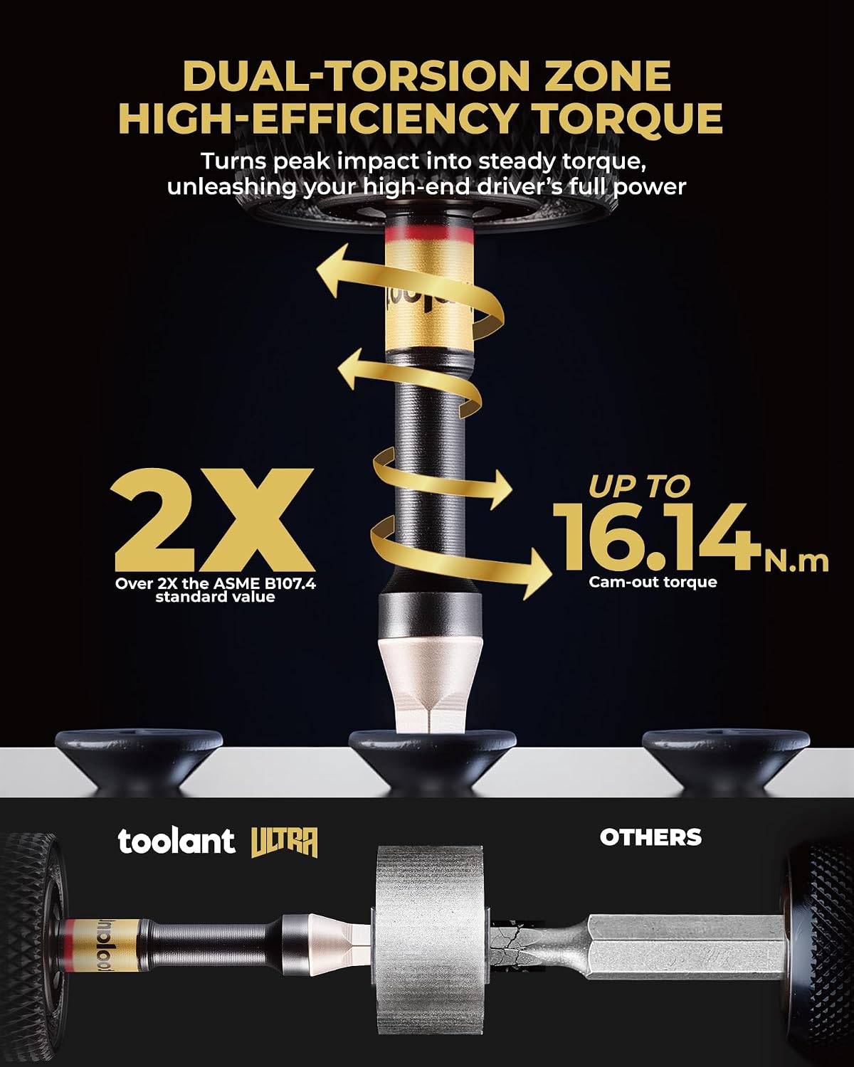 toolant SQ2 2" Magnetic Square Impact Bits, 10-Piece Set | Impact Steel X2 and CNC-machined micro-textured tips help resist cam-out under torque.