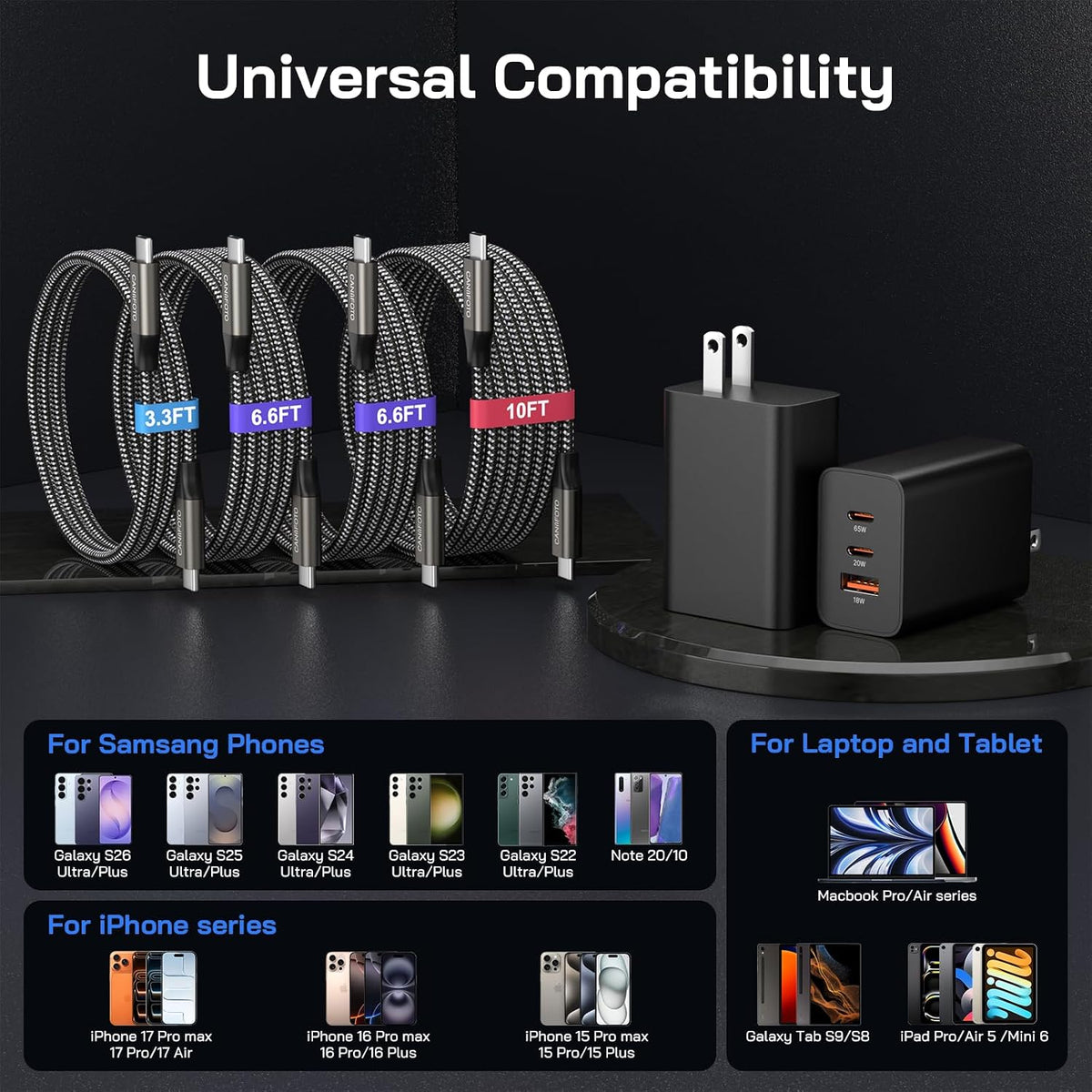 65W Super Fast Charger Type C, 3-Port 65 Watt USB C Fast Charger GaN PPS PD Wall Charging Adapter & 3/6.6/6.6/10FT Cable for Samsung Galaxy S26 Ultra/S26+/S25 Ultra, i Phone 17/16, i Pad/Mac Book Air