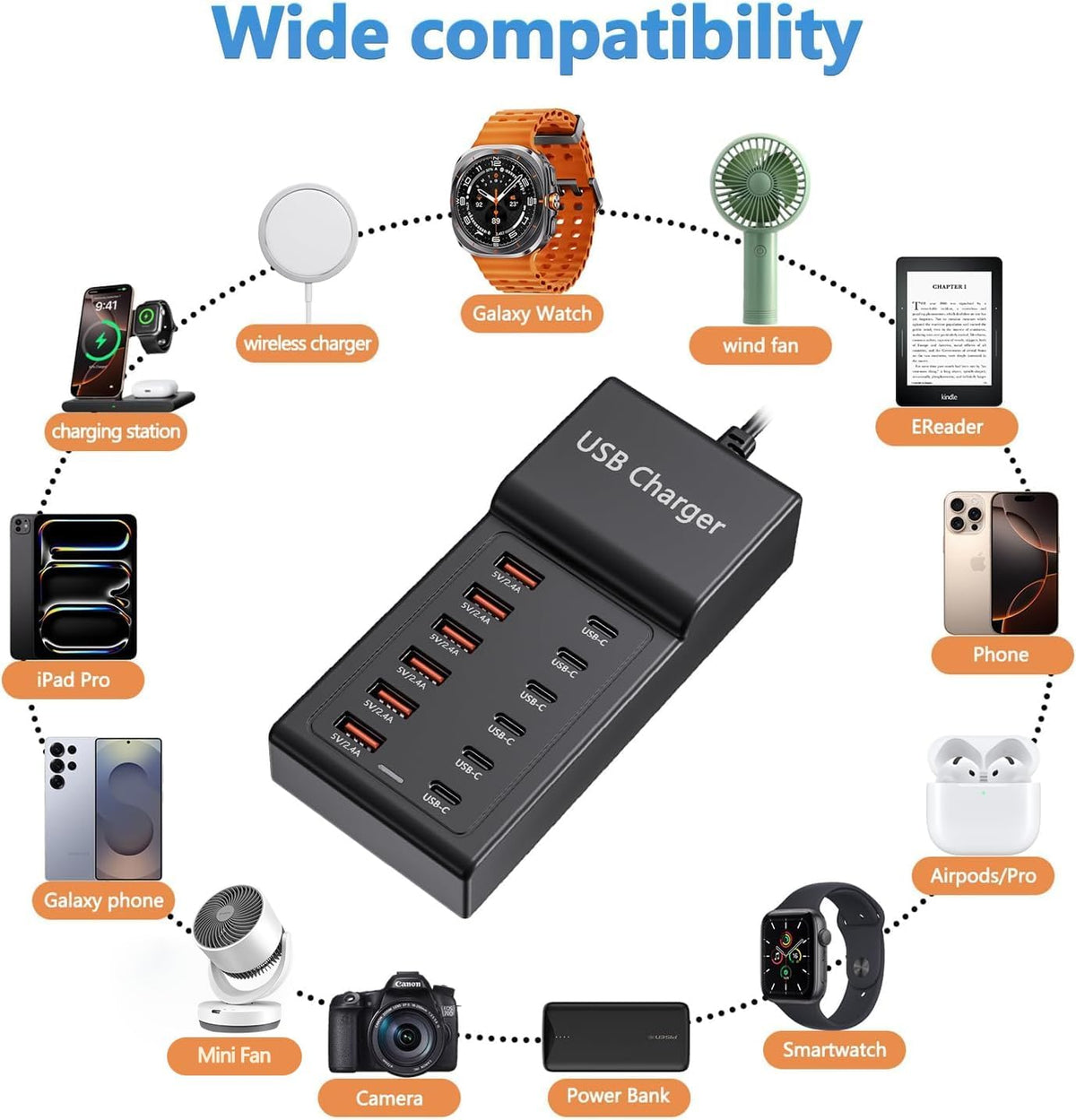 Multi USB Charger USB C Charging Station Block 50W 12 Ports Multiple USB C Hub USB Charging Strip for iPhone 13/14/15/16/Smartphone/Tablet