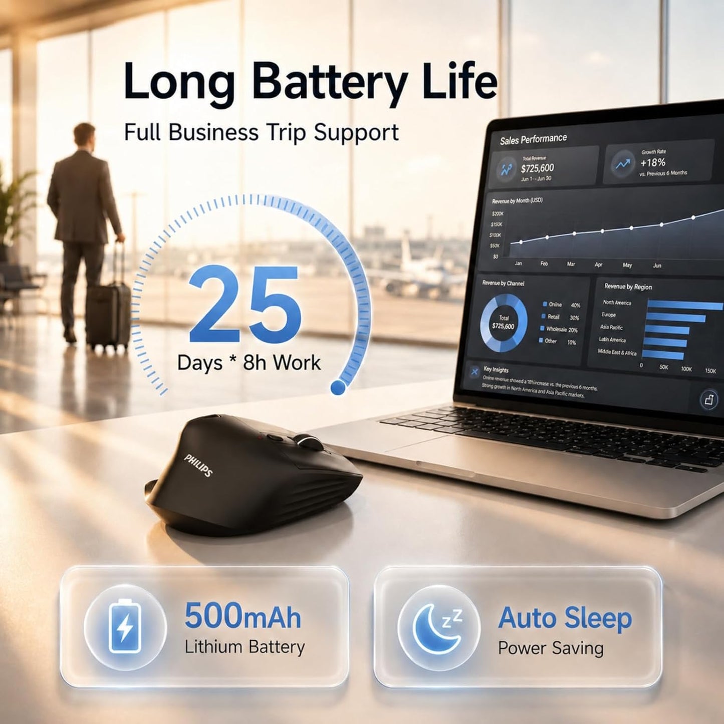 PHILIPS Ergonomic Wireless Mouse, Multi-Device Bluetooth (USB-A/C) for Laptop & Mac/PC, Silent Productivity Mouse with Side Scroll, 5-Level DPI Rechargeable Computer Mouse, Right-Handed Comfort
