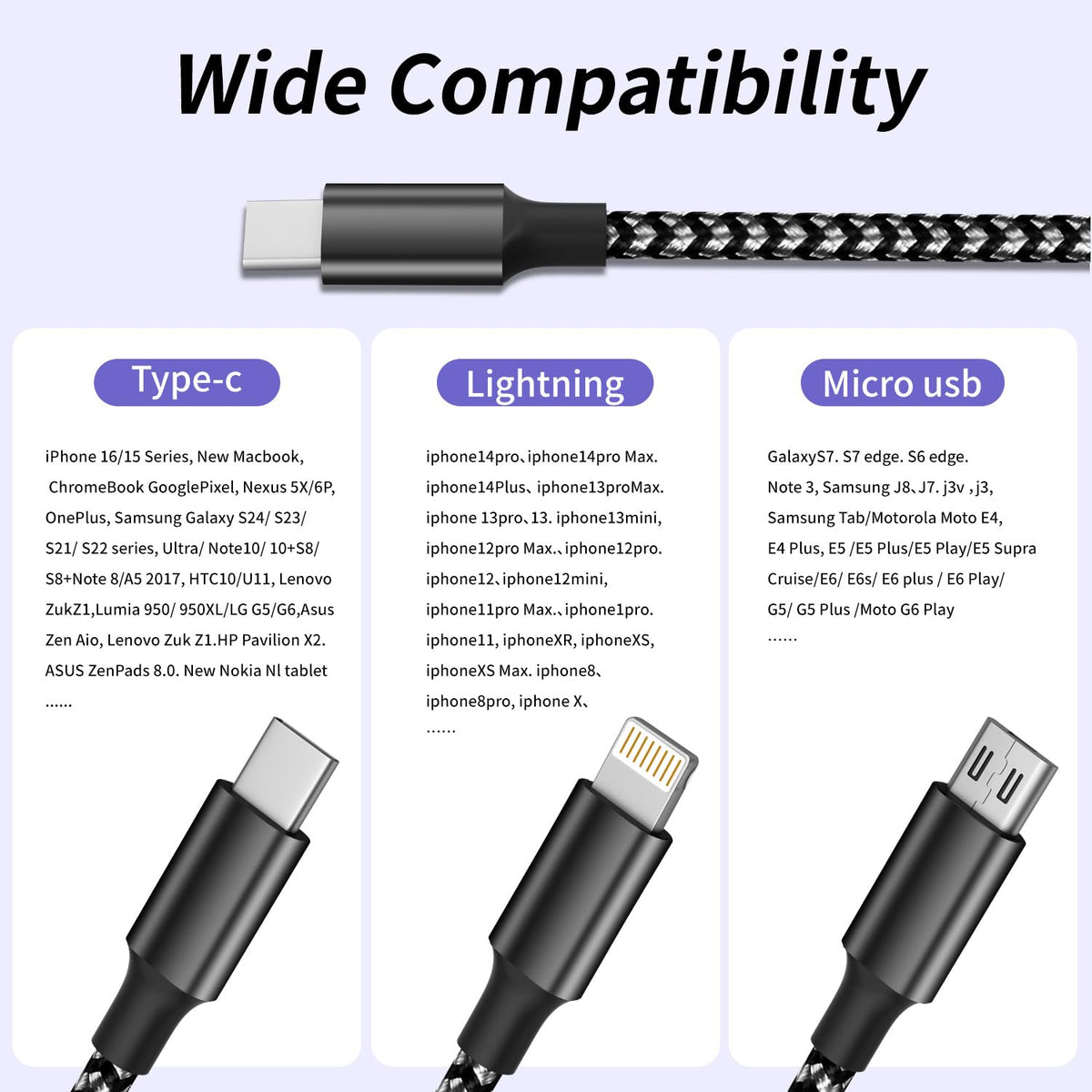 100W USB-C Multi Charging Cable with E-Mark Chip, USB C Cable Fast Charging