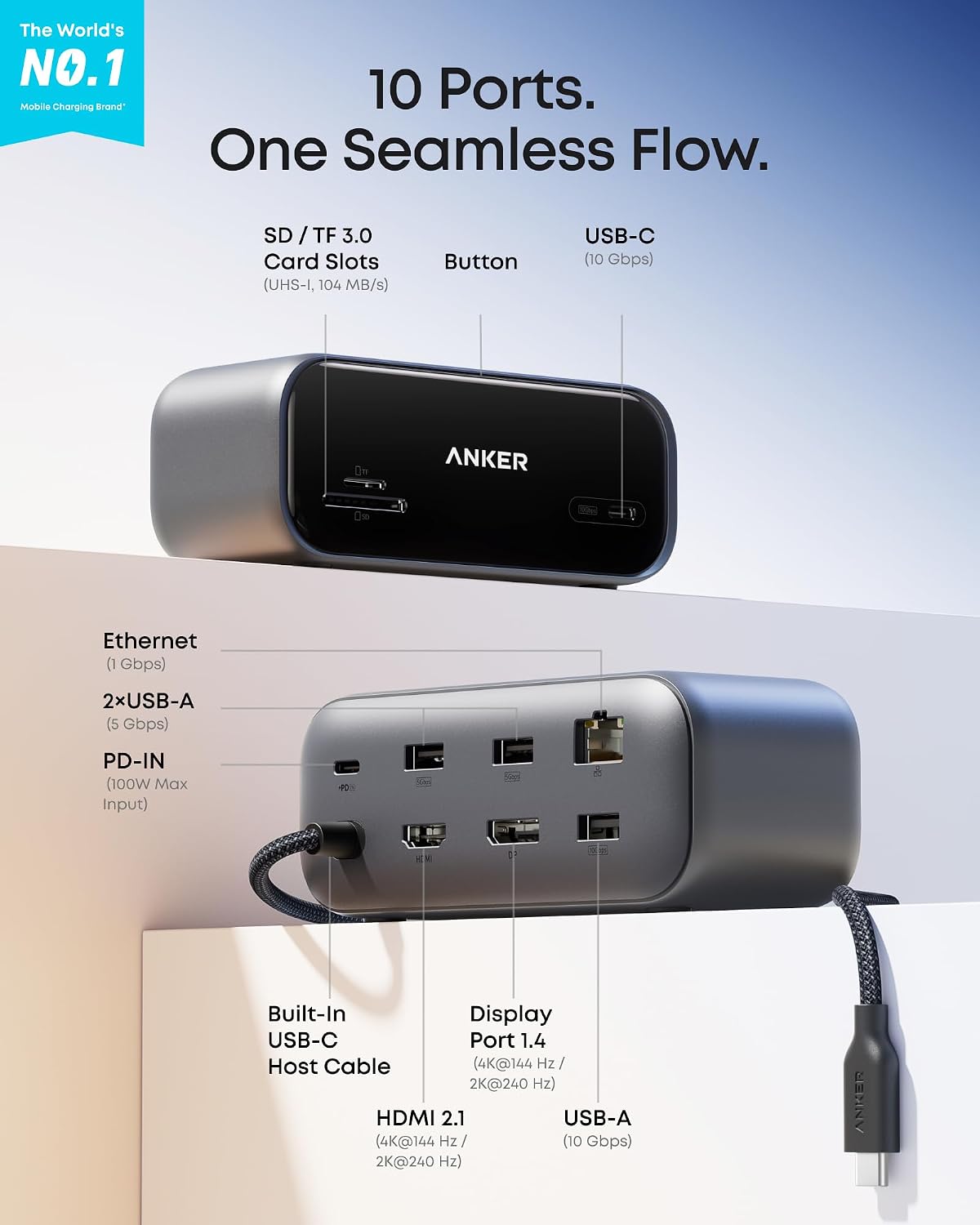 Anker Nano 10in1 USB C Hub, Smart Display Hub, Docking Station Dual Monitor