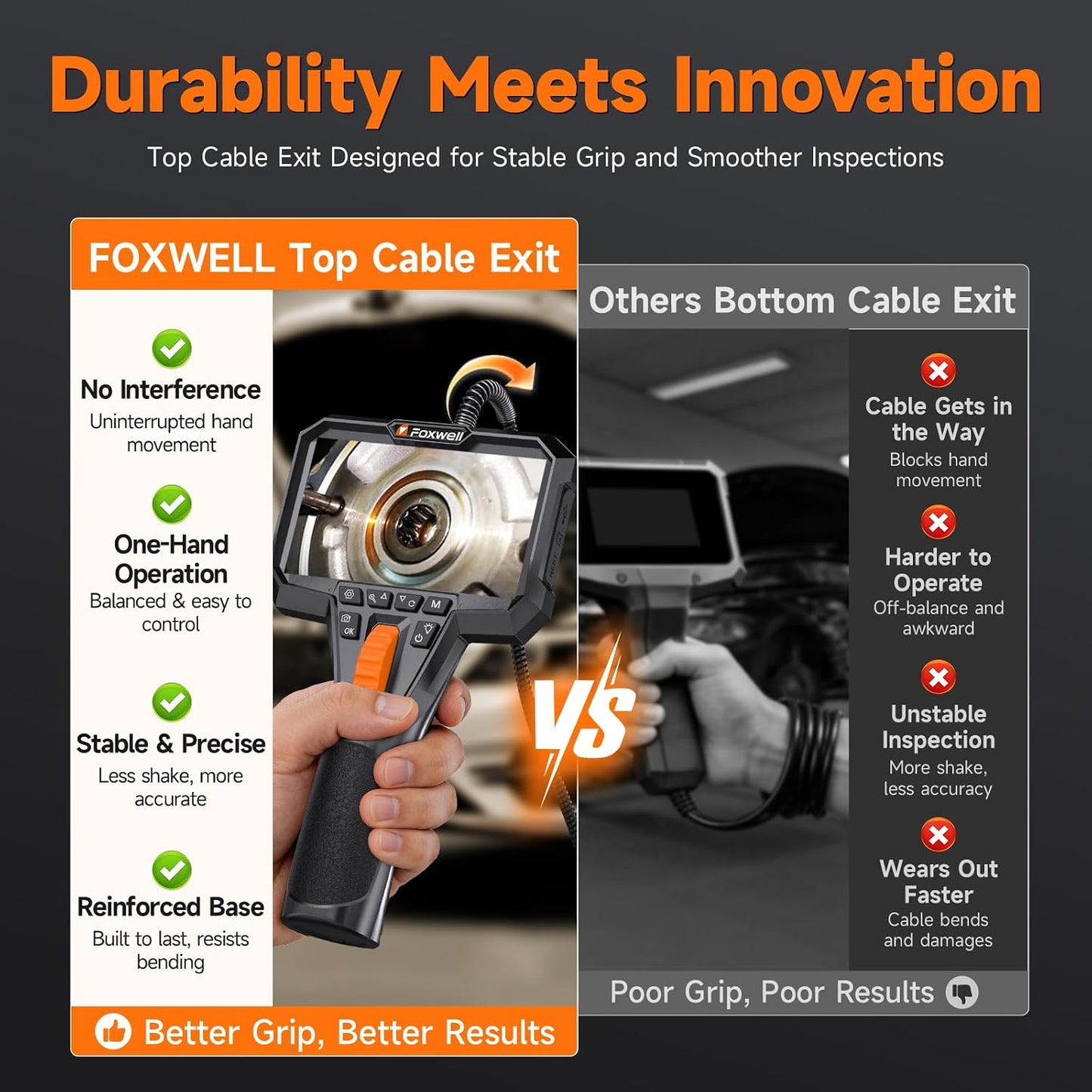 FOXWELL Dual Lens Two-Way Articulating Borescope, 1080P Endoscope Camera | with Light, IPS HD Screen, IP67 Waterproof, Flexible Semi-Rigid Snake Scope for Automotive Engine Pipe Home Inspection