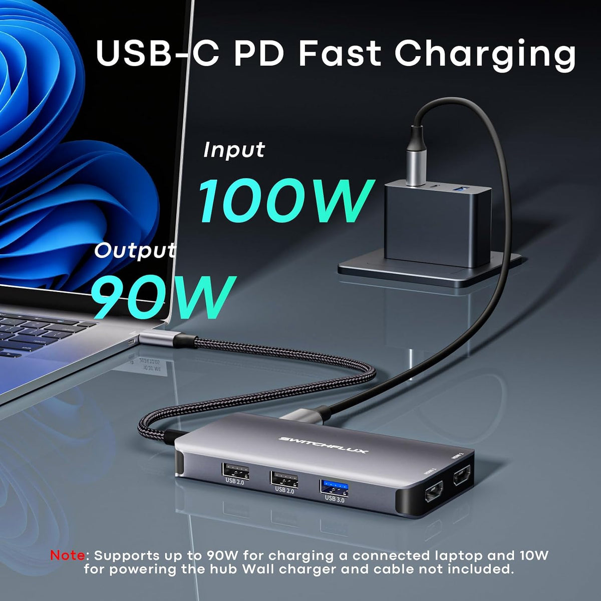 Docking Station Dual Monitor, 10 in 1 USB C Dock with 2 HDMI
