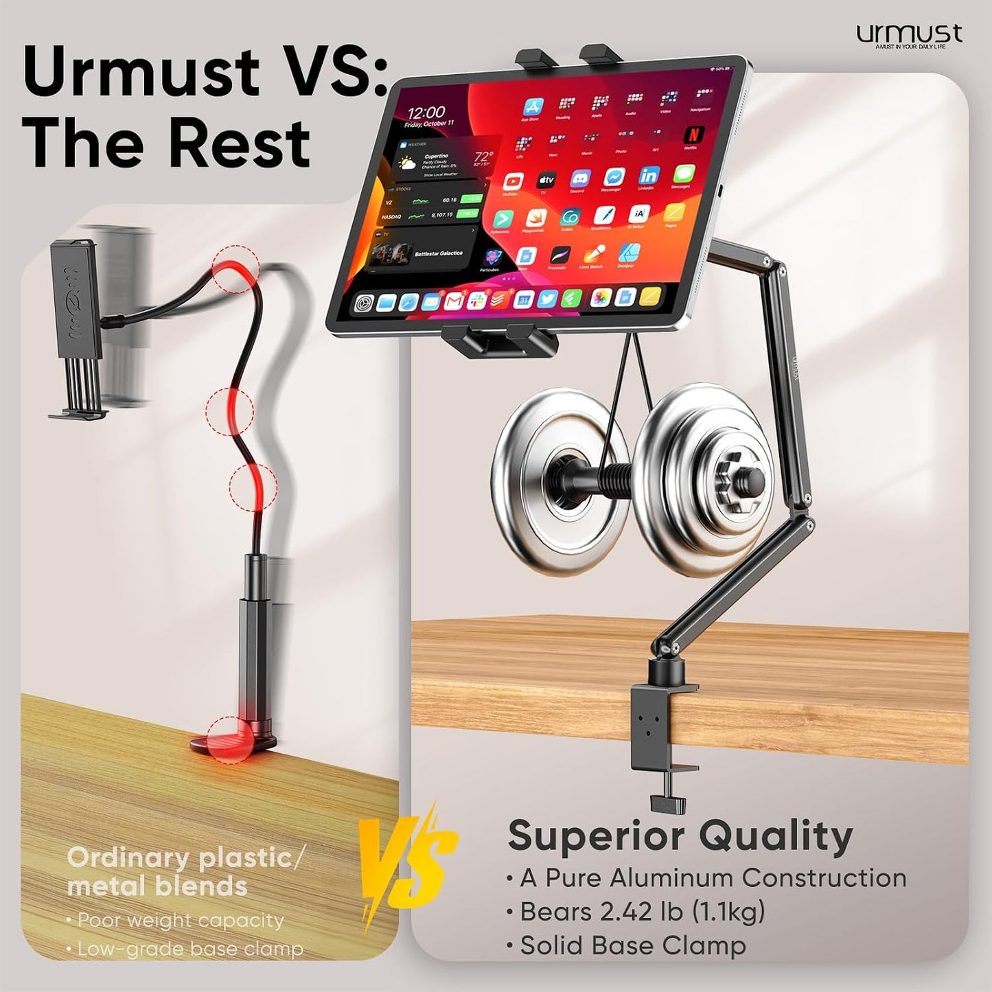 Urmust Portable Monitor Stand 15.6", iPad Stand for Desk | Portable Monitor Holder up to 18.5" , Adjustable Tablet Arm Mount, iPad Holder for Desk, for 4.7"-12.9" i Pad Pro/Air/Mini