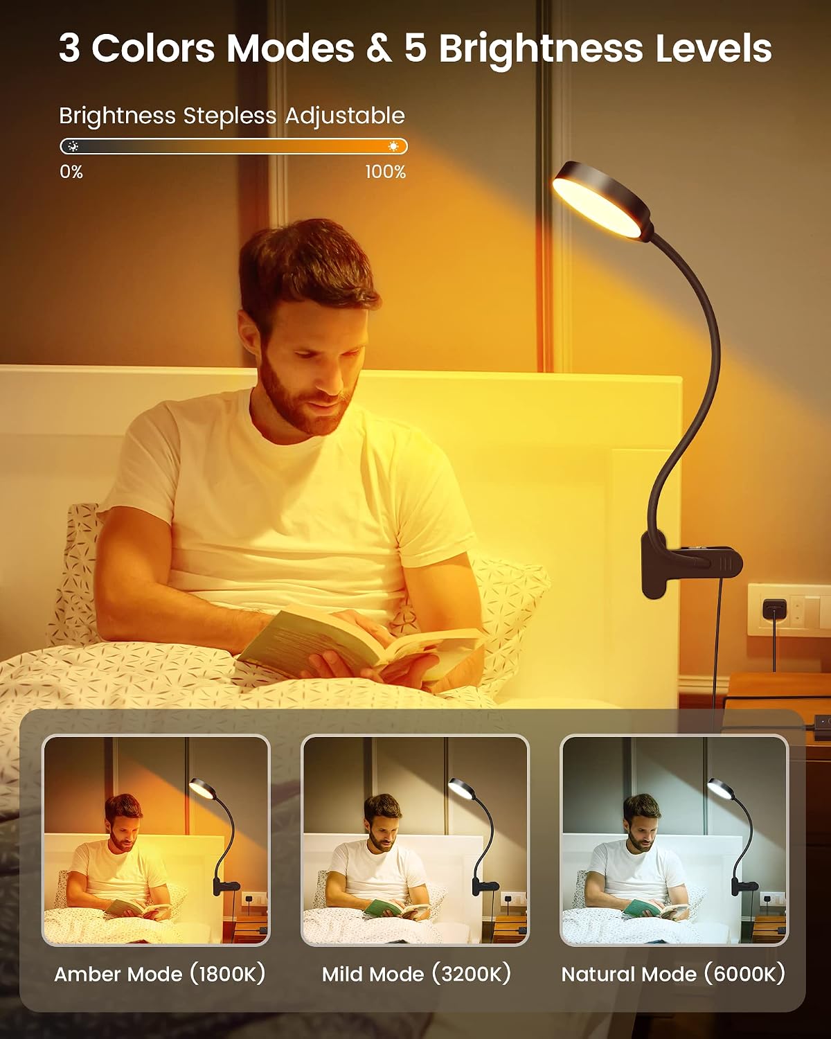 Glocusent 5W Clip on Light, 3 Colors & 5 Brightness Reading Light for Bed | Flexible Gooseneck Clip on Lamp, 30-Min Timer, Reading Lamp, Perfect Desk Lamp for Dorm,Bunk,Bed,Headboard,Table,Work,Craft