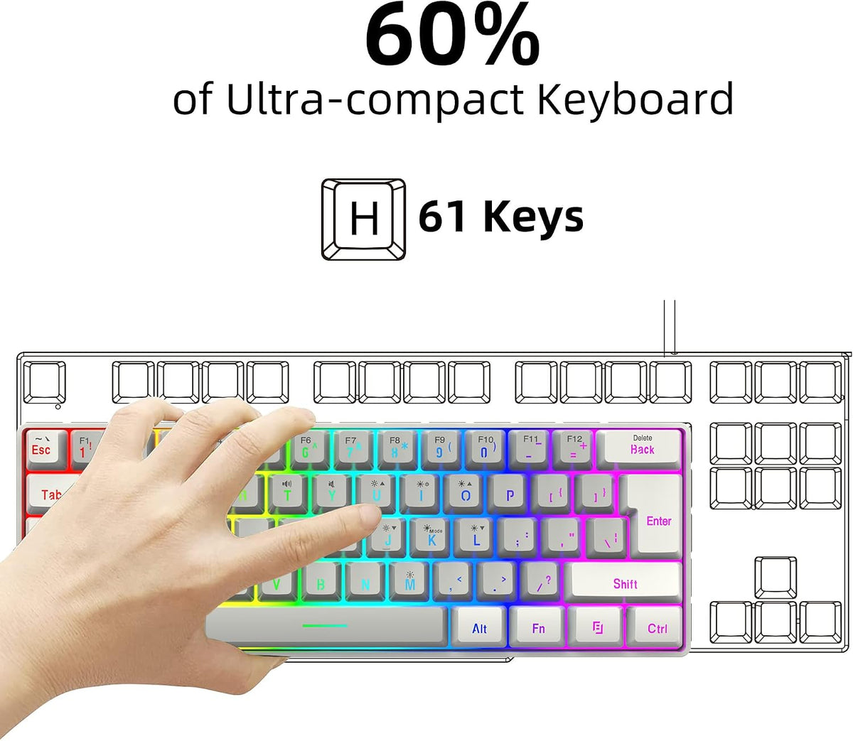 Snpurdiri 60% Wired Gaming Keyboard, 61 Keys RGB (White-Grey)