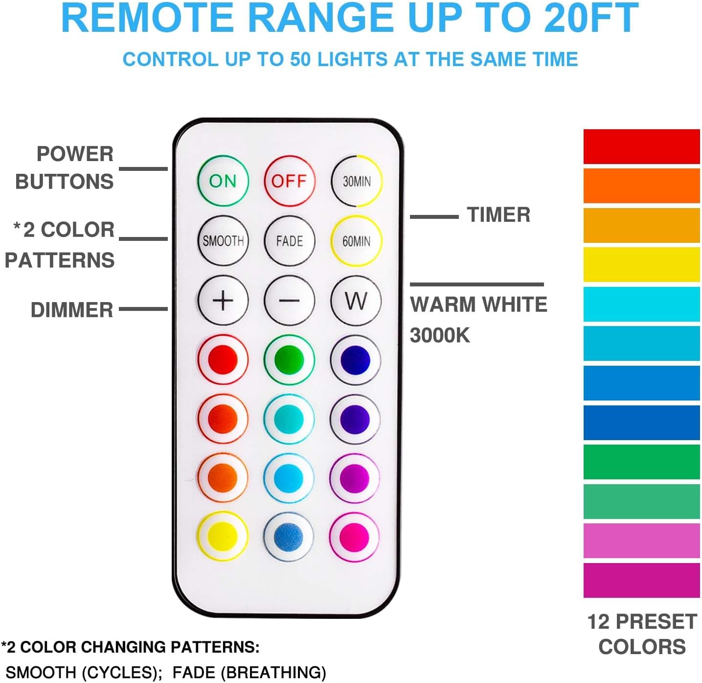 BLS LED Puck Lights with Remote Control, Wireless Under Cabinet & Closet Lighting, RGB 13 Color Changing Lights with Dimmer, Timer & AA Battery Operated, Push, Touch, Stick on for Night, Black, 6 Pack