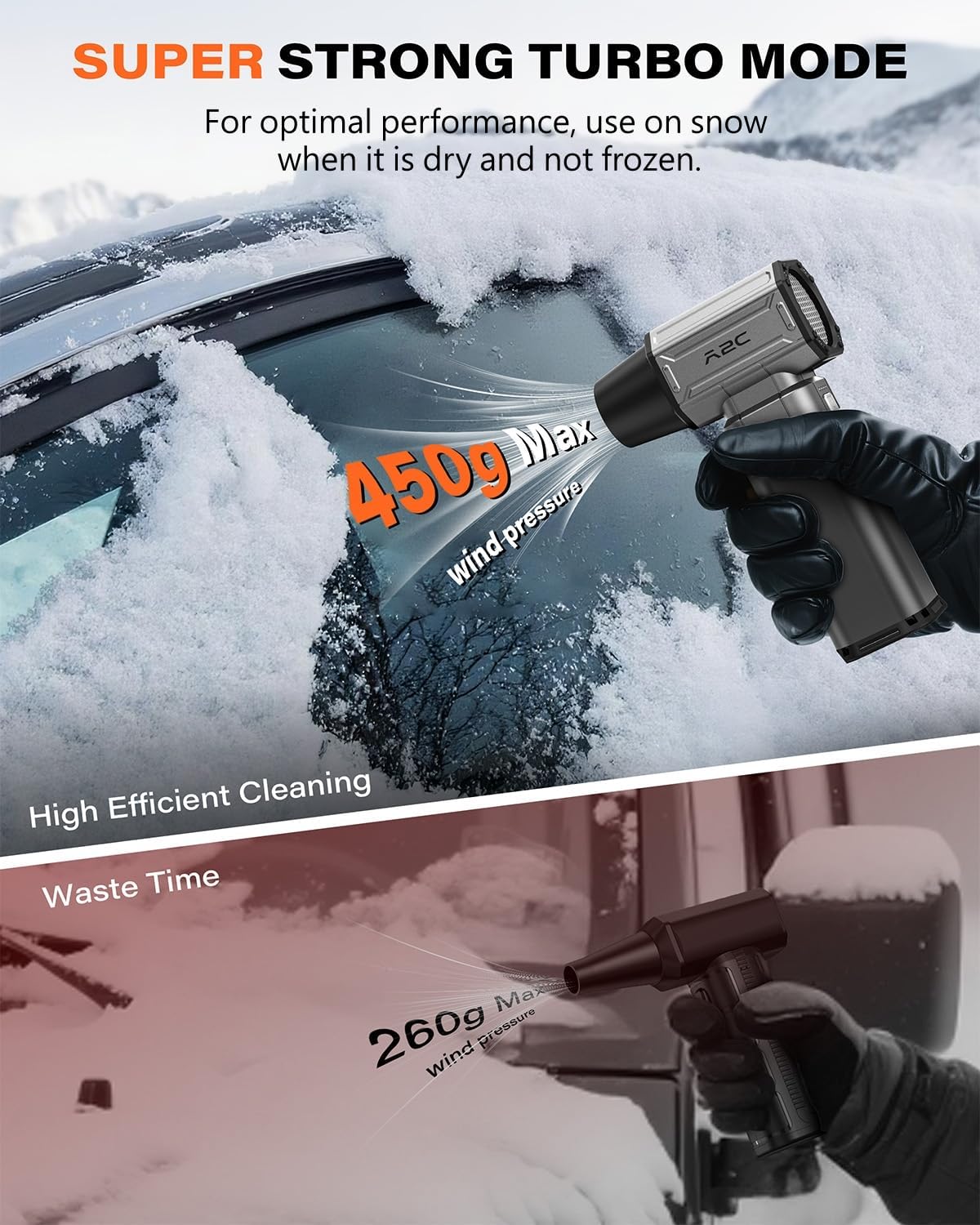 A2C Cordless Mini Air Blower - Upgraded 40mm Motor, 450g Powerful Airflow | Compressed Electric Air Duster, Rechargeable & 4-Gear Adjustable Snow Blower for Car/House/Outdoor/Keyboard/Computer/PC