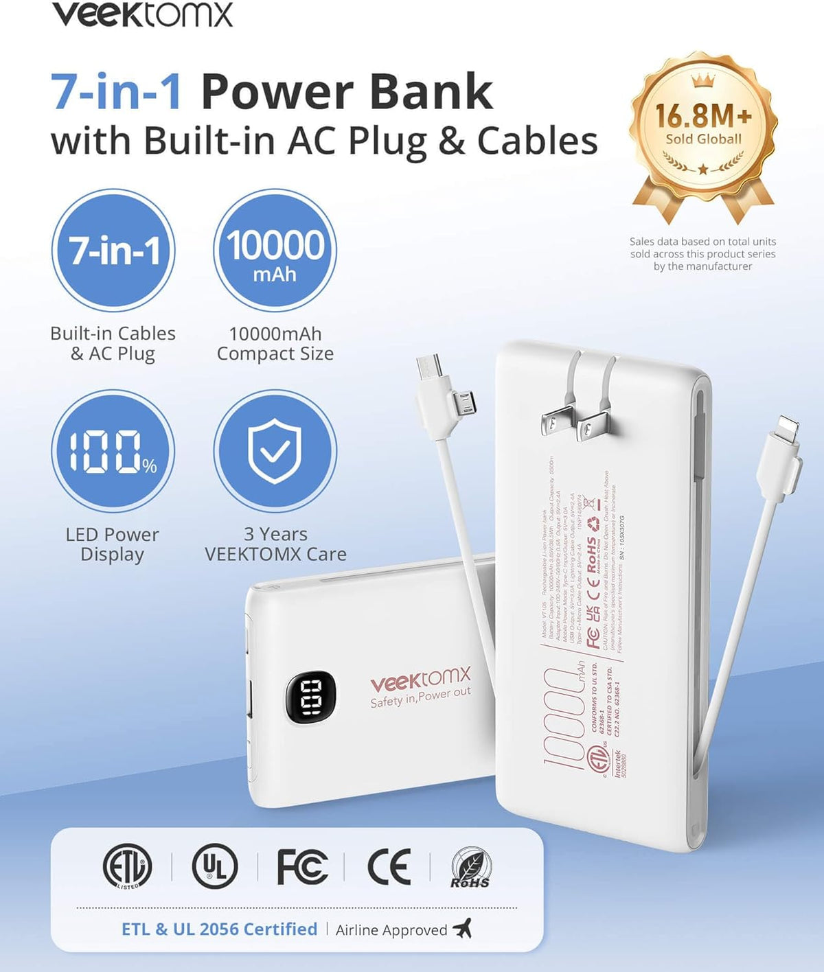 VEEKTOMX 10000mAh Portable Charger with Built-in Cables & Wall Plug | Fast Charging Slim USB-C Power Bank for iPhone, Samsung, iPad | 5 Outputs, Charges 4 Devices | Travel Ready, ETL Certified