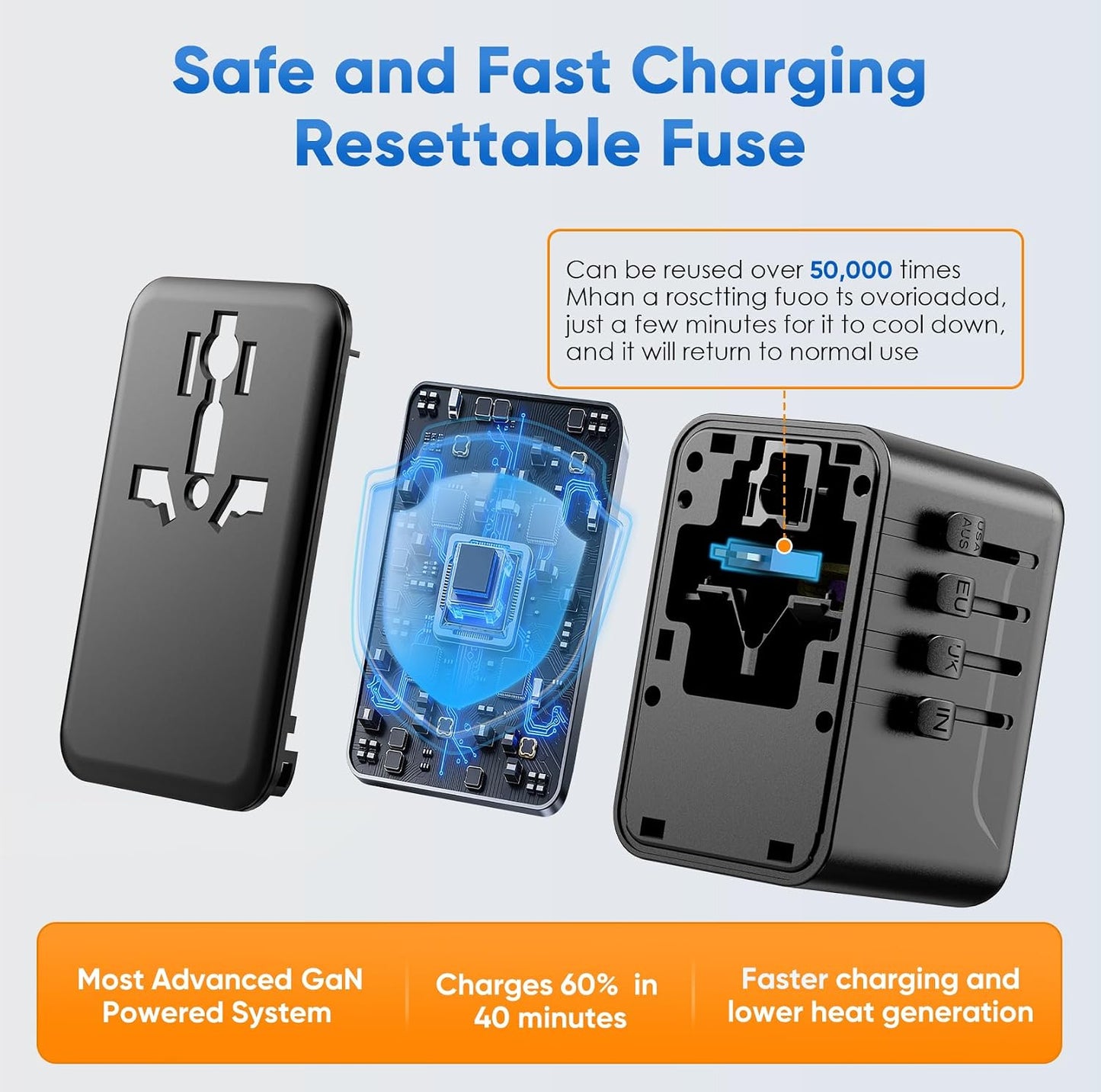 Universal Travel Adapter, International Power Adapter GaN, Type C/G/D/I/A | Auto-Resetting Fuse, 3 USB-C/2 USB-A&1 AC, All-in-One Portable Plug Adaptor Worldwide For US to EU UK AU IN Spain France