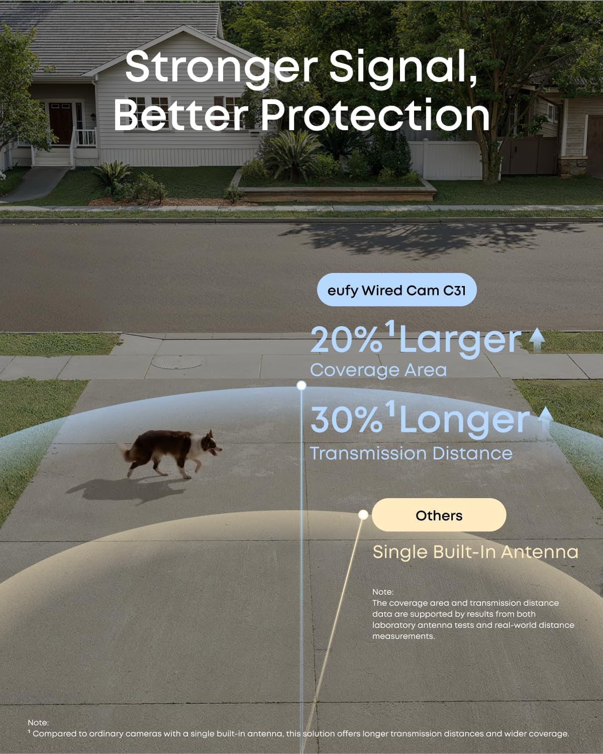 eufy Security Indoor/Outdoor Camera C31(2-Pack), IP66, No Subscription