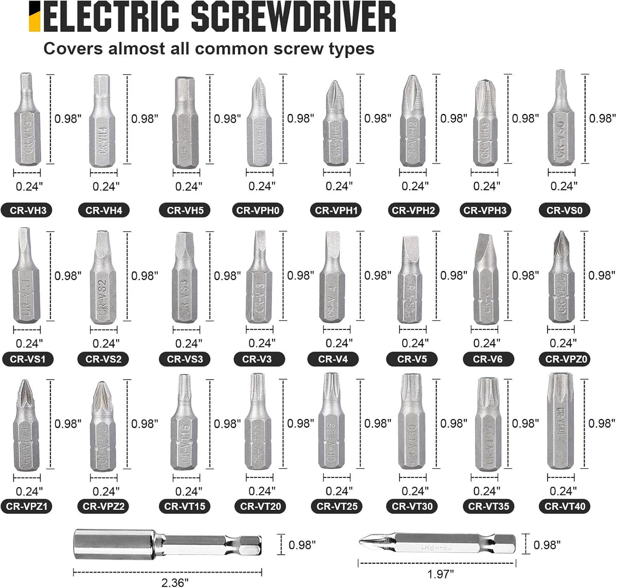 Electric Screwdriver Set with LED Light, USB Rechargeable Cordless Screwdriver, Level 5 Torque Screwdriver with 28 pcs Screwdriver Bit Set & Carrying Case for Home, Electronic, Automotive