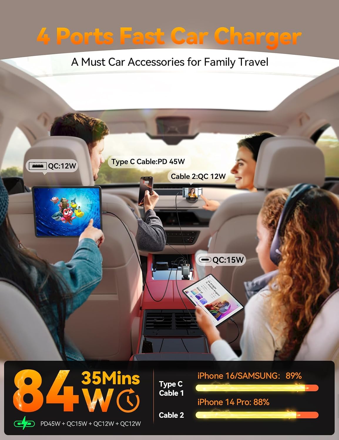 [2026 Ultra-Compact] JOYROOM Retractable Car Charger 84W Car Charger USB C for iPhone 16 17 Fast Charging, Car Accessories, Car Adapter Travel Essentials Gifts for Women Men, for iPhone 17 16 15 14 13