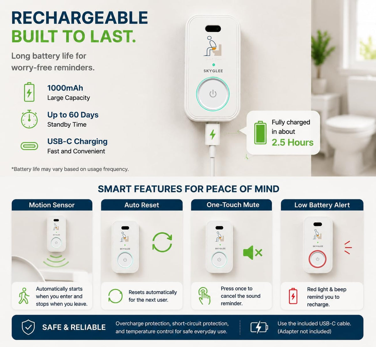 Automatic Toilet Timer with Motion Sensor, 5/10/15/20 min Reminder Alarm