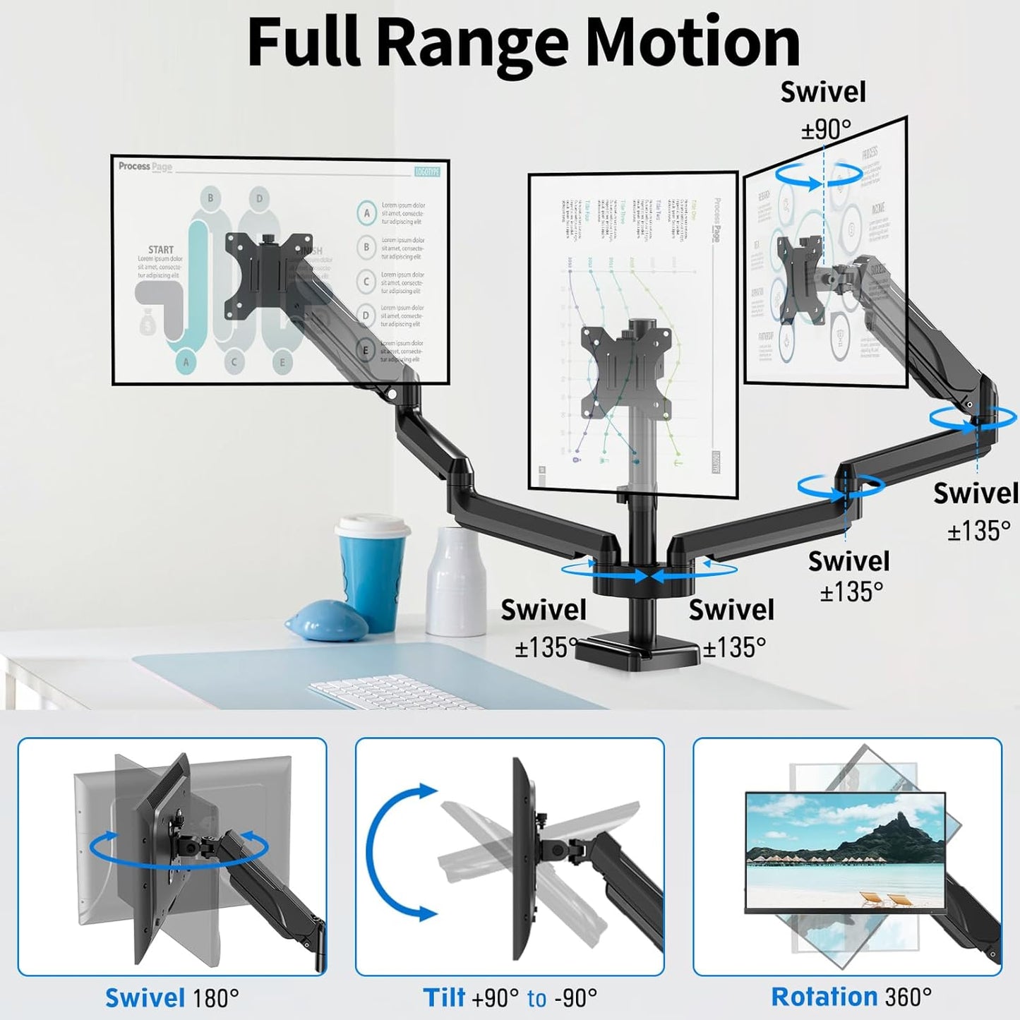 MOUNTUP Triple Monitor Mount for 17-32 inch Screens, Full Motion Triple Monitor Stand, 3 Monitors Desk Mount Holds 4.4-19.8 lbs Each, Clamp & Grommet Mounting, Black