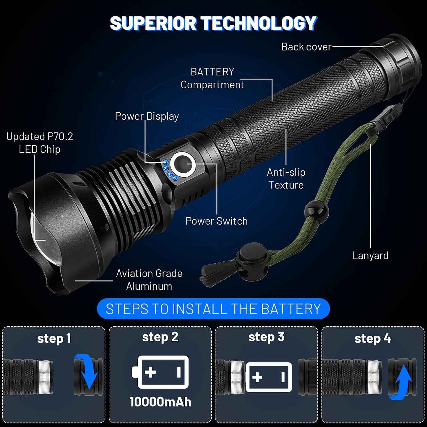 Cinlinso LED Flashlight High Lumens, Bright Flashlight for Outdoor Use | IPX6 Waterproof with 7 Lighting Modes for Camping, Hiking, Power Outages, Roadside Repairs and Emergency