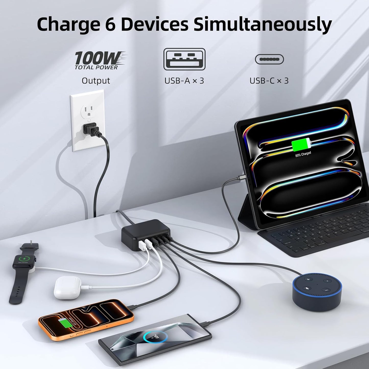6 in 1 USB Charger, 50% Smaller Charging Station for Multiple Devices, 100W Fast Charging Blocks with Type C Ports, USB Charging Hub Organizer Multiport Power Strip for iPhone, Ipad, Kindle, Travel
