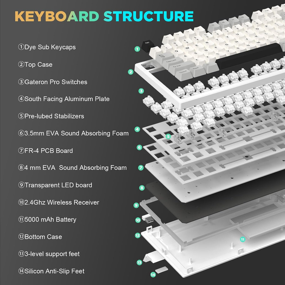 YUNZII YZ75 75% Gaming Mechanical Keyboard(White, Gateron G Pro Yellow)