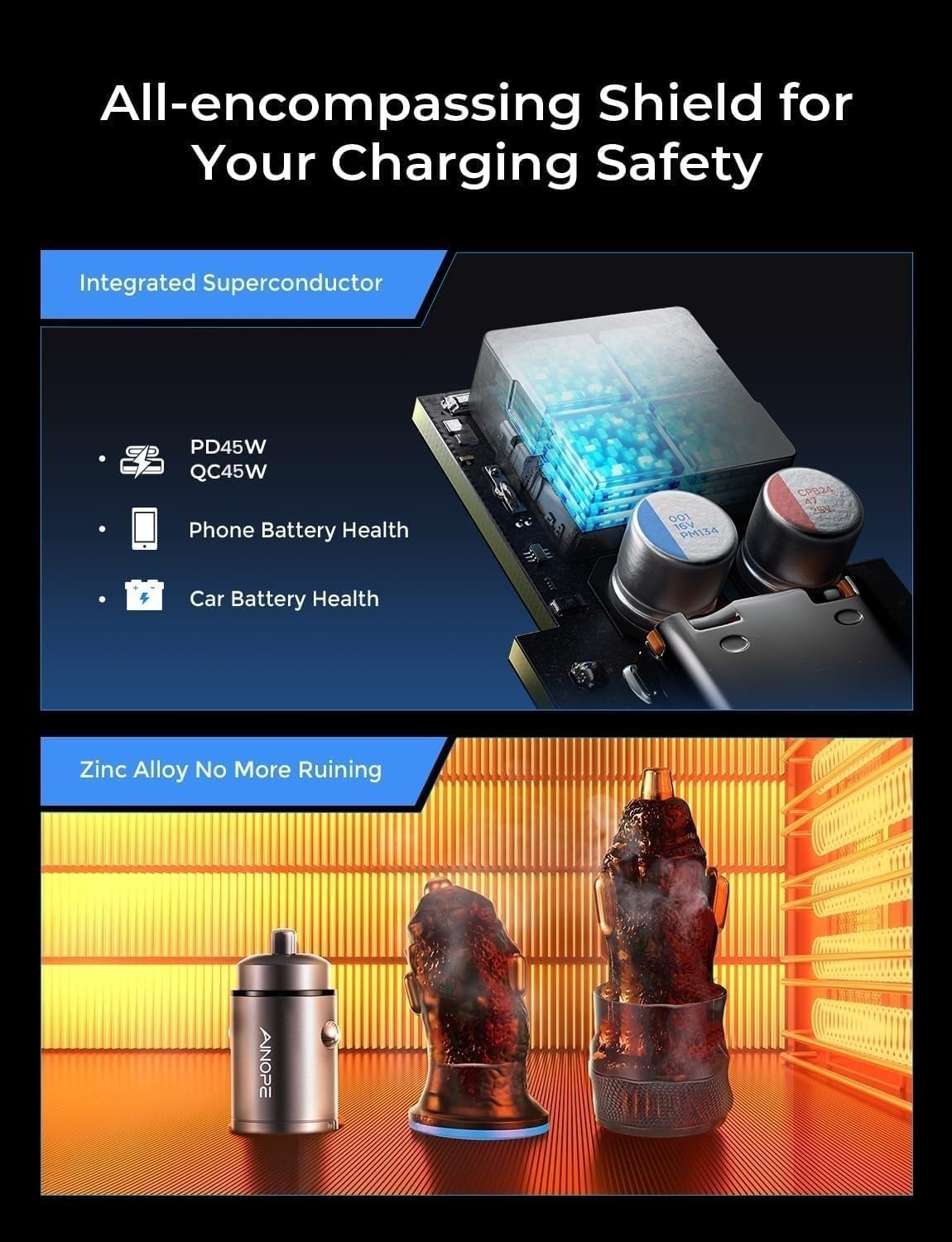 AINOPE 90W for iPhone 17/16/15 Pro Max Car Charger USB C Fast Chage, [Mini&Metal] Invisible Cigarette Lighter Adapter with 3FT USB C to C Cable, Car Accessories for Mother Him Her, Adapter for iPhone