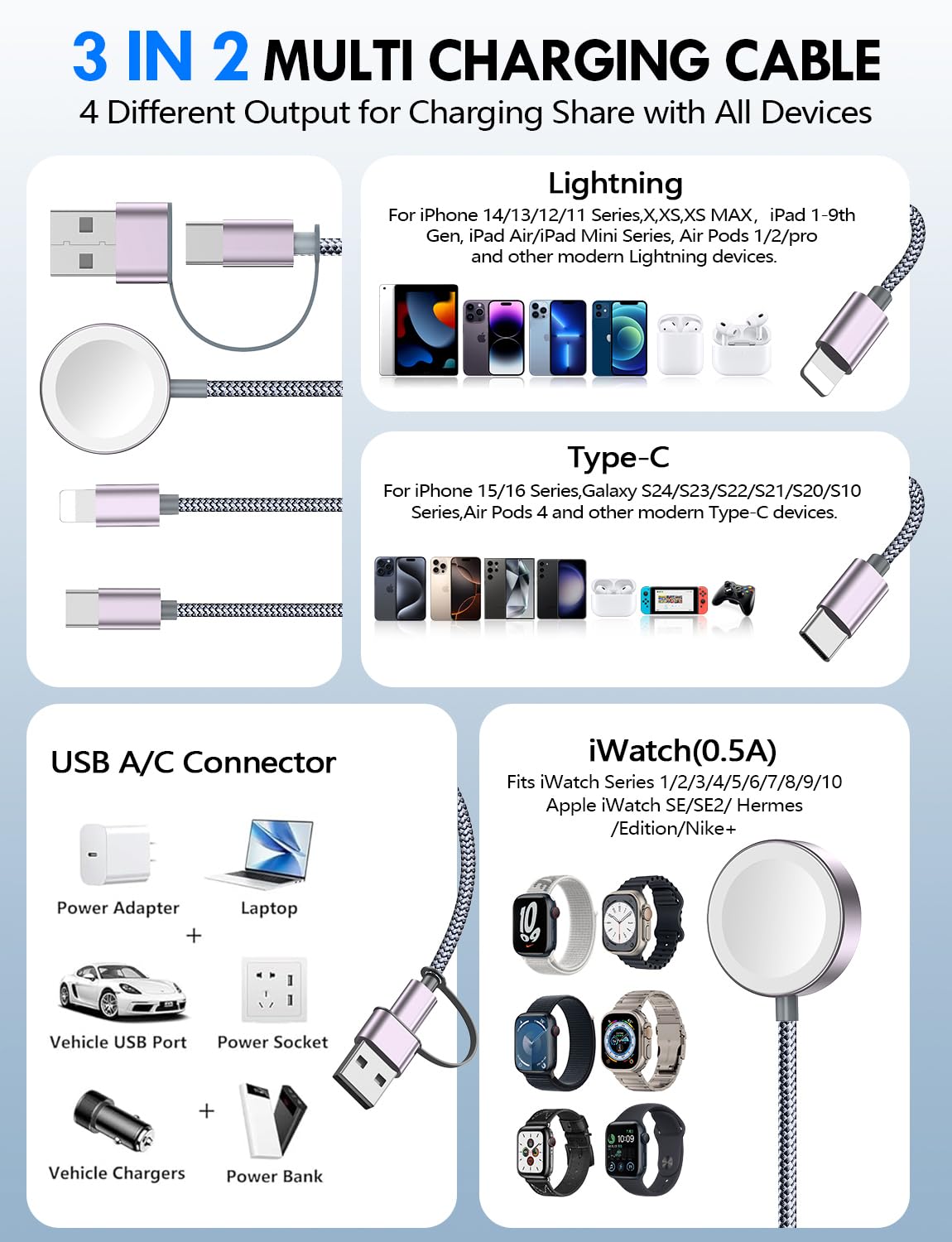 2Pack Travel Essentials for Apple Watch Charger,3-in-2 Multi Charging Cable | Cruise Vacation Camping Essentials for iPhone Charger,Type C/Lightning for iWatch,iPhone 17-12,Xbox Series X&S-4FT Gray