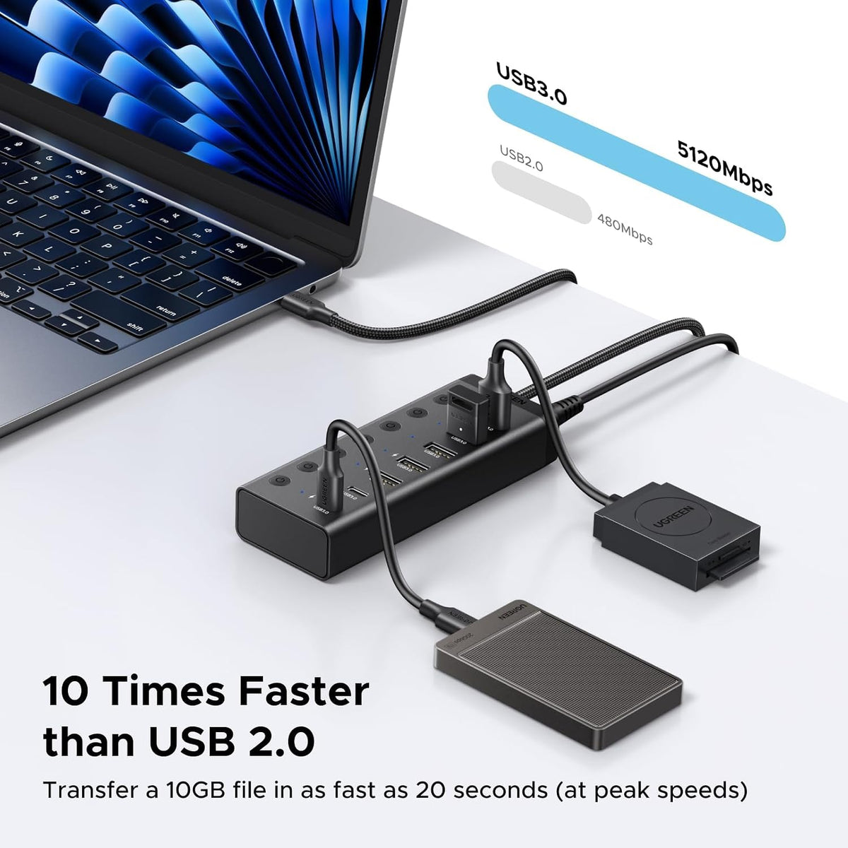 UGREEN 7-in-1 Powered USB C 3.0 Hub, 7 Ports, 5xUSB-A and 2xUSB-C, 5Gbps